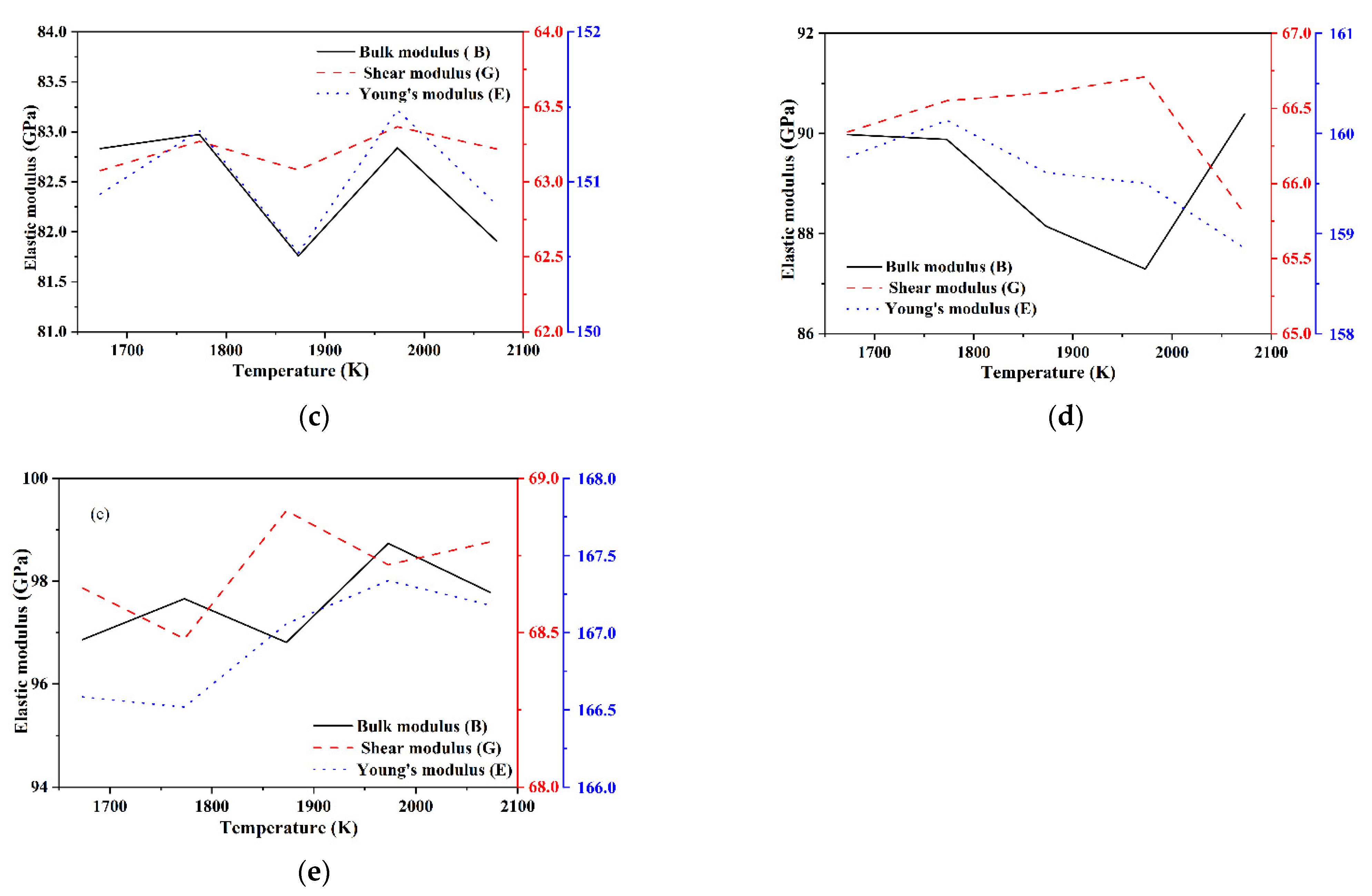 Crystals 13 01025 g009b