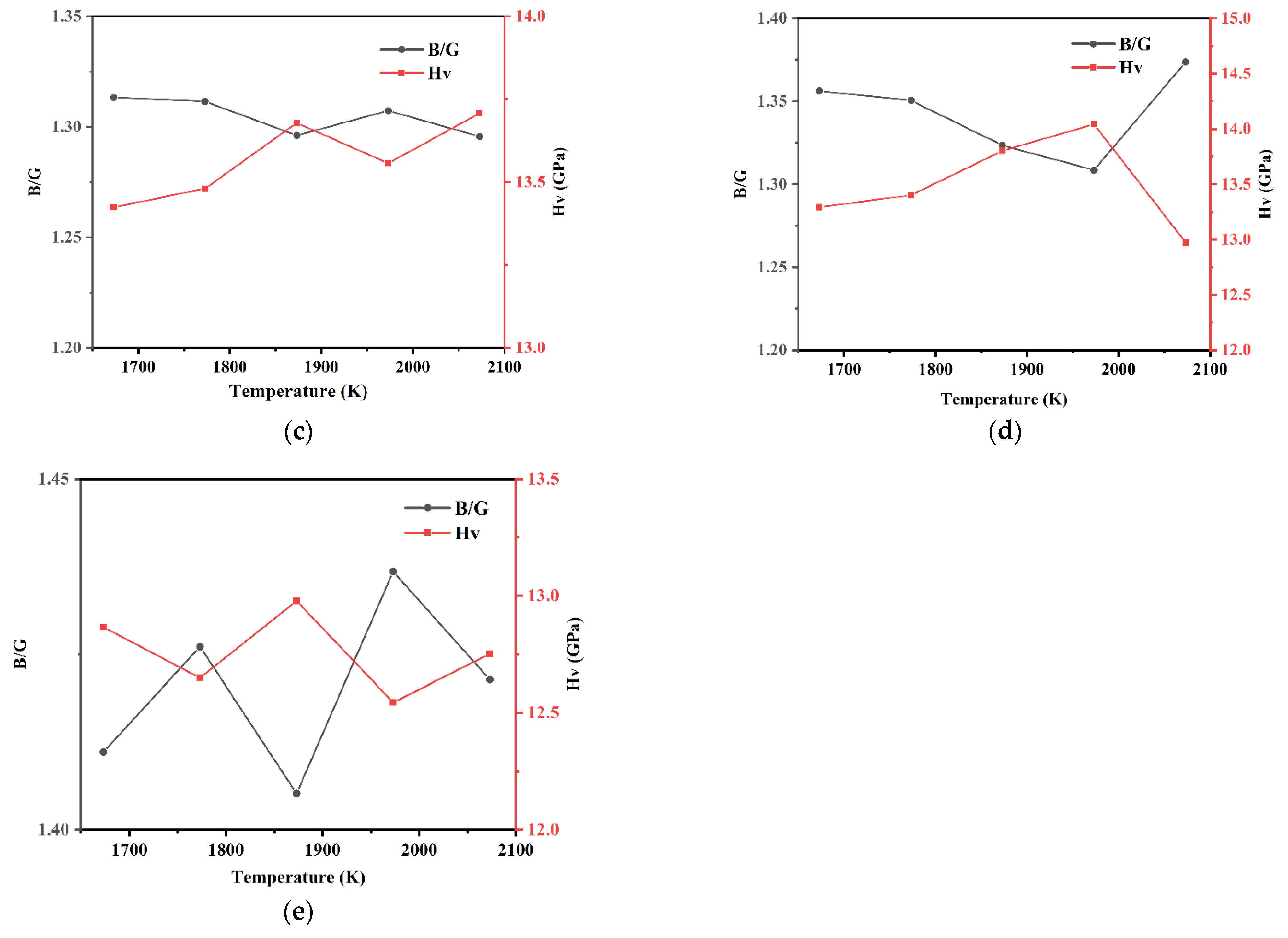 Crystals 13 01025 g010b