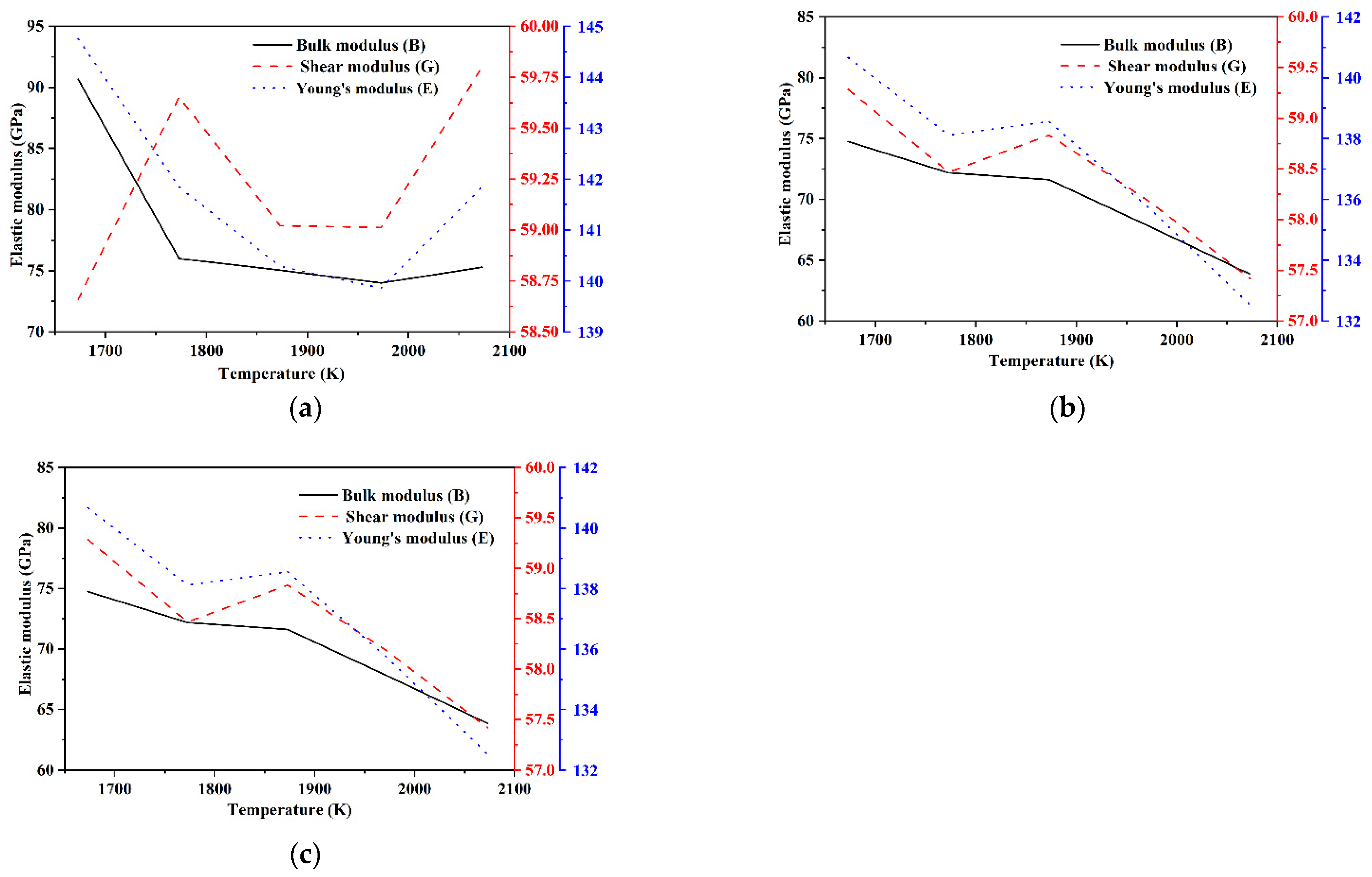Crystals 13 01025 g011