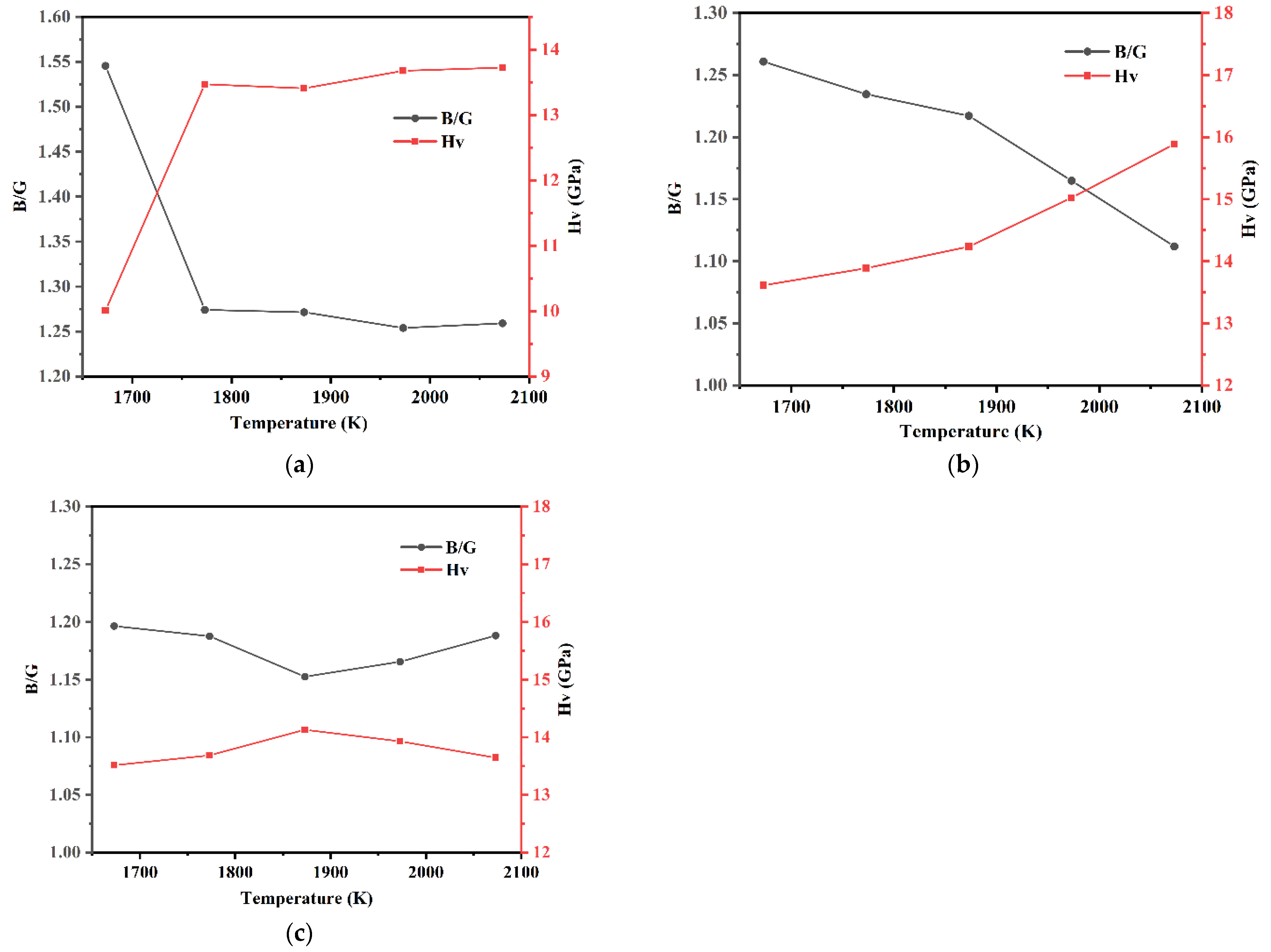 Crystals 13 01025 g012