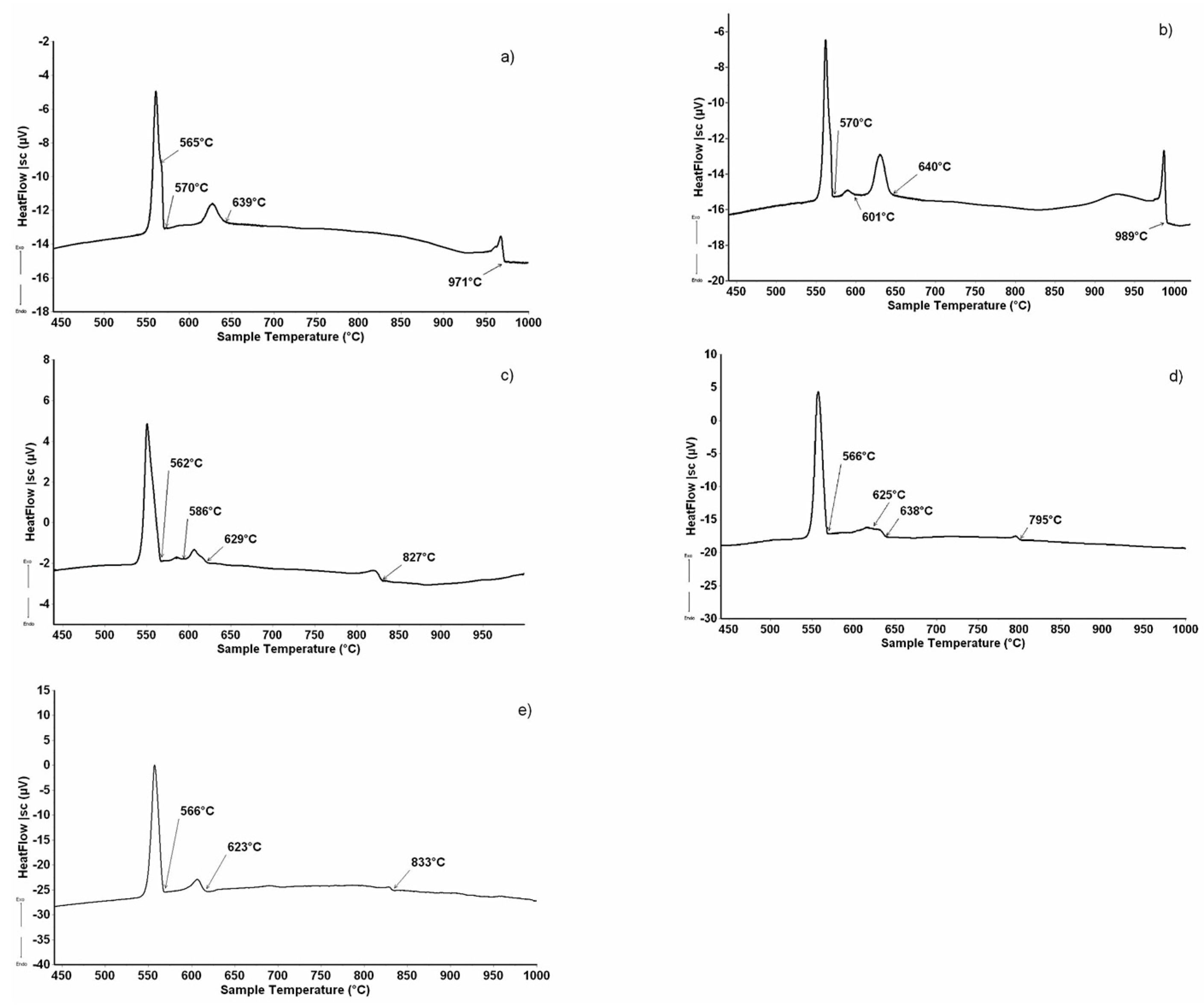 Crystals 13 01028 g003 Crystals 13 01028 g003