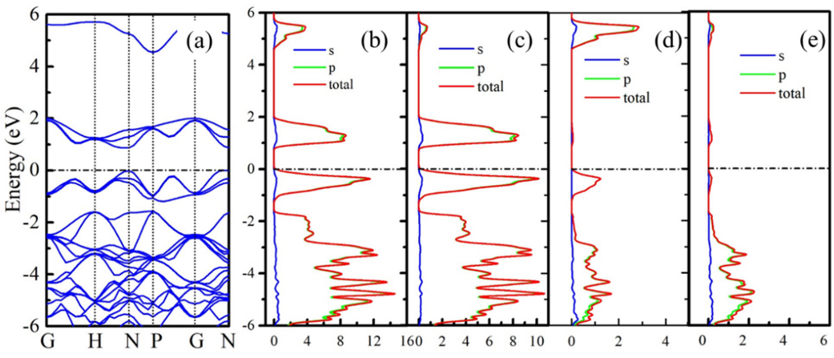 Crystals 13 01029 g004