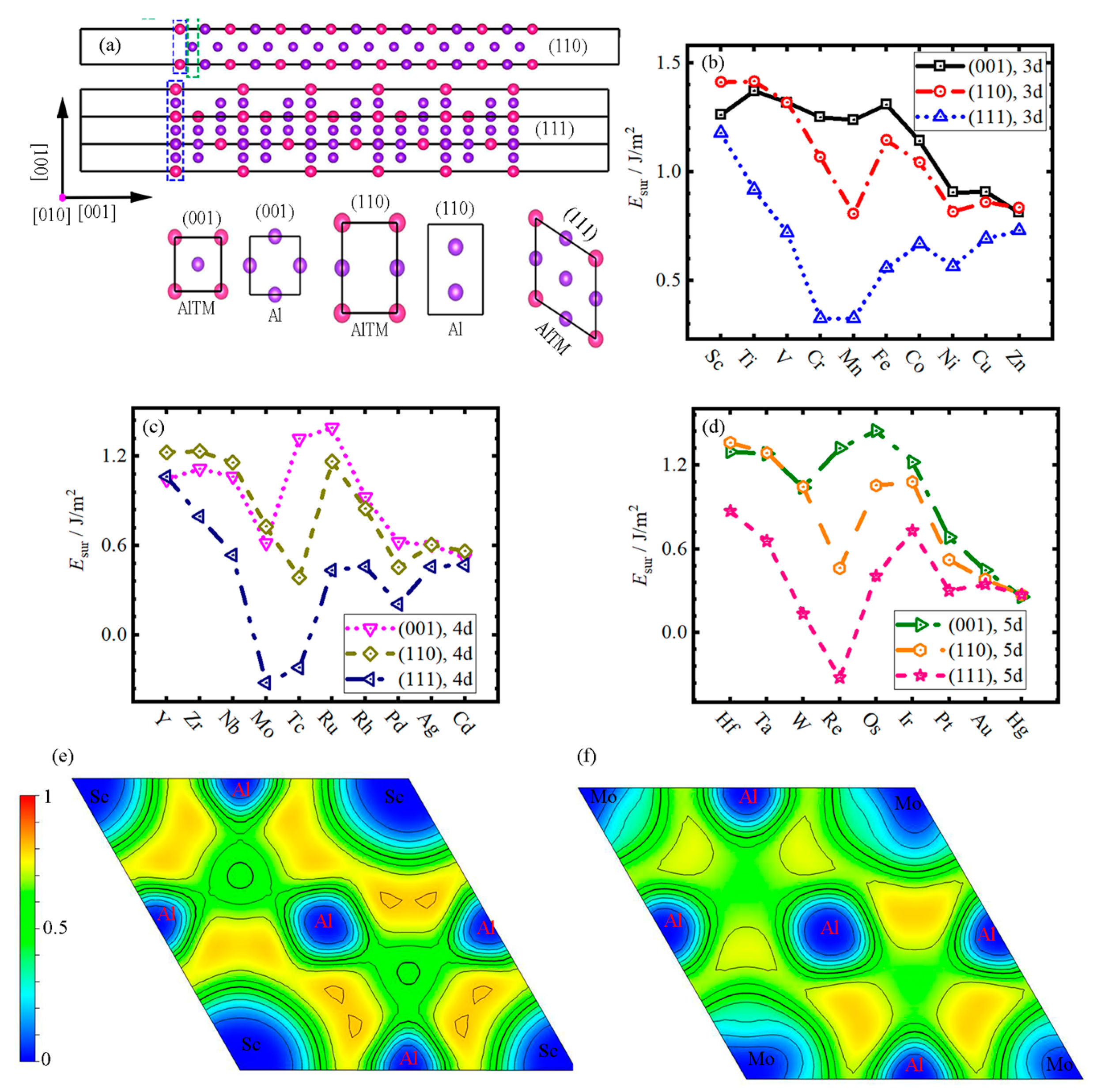 Crystals 13 01032 g004