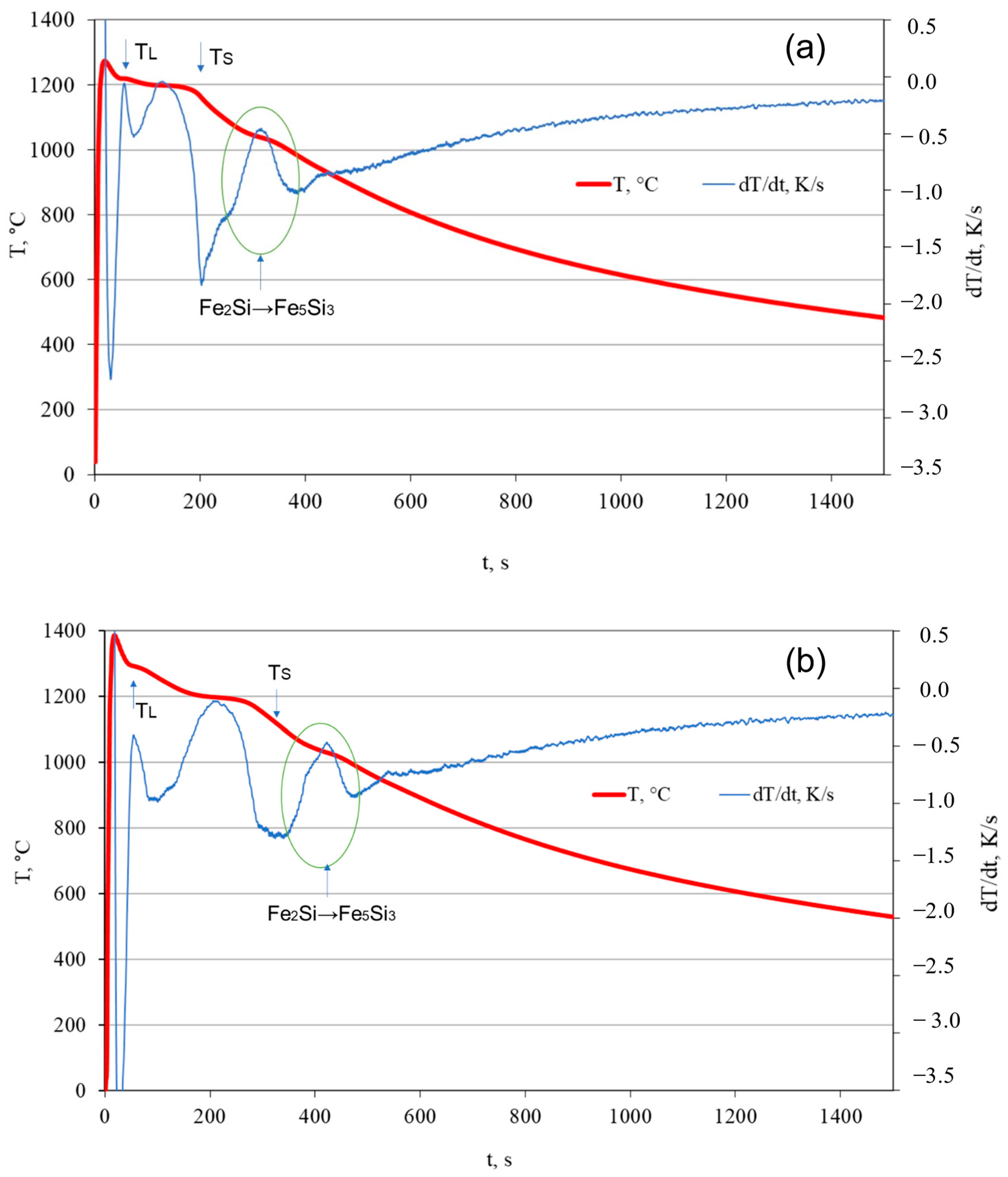 Crystals 13 01033 g001 Crystals 13 01033 g001