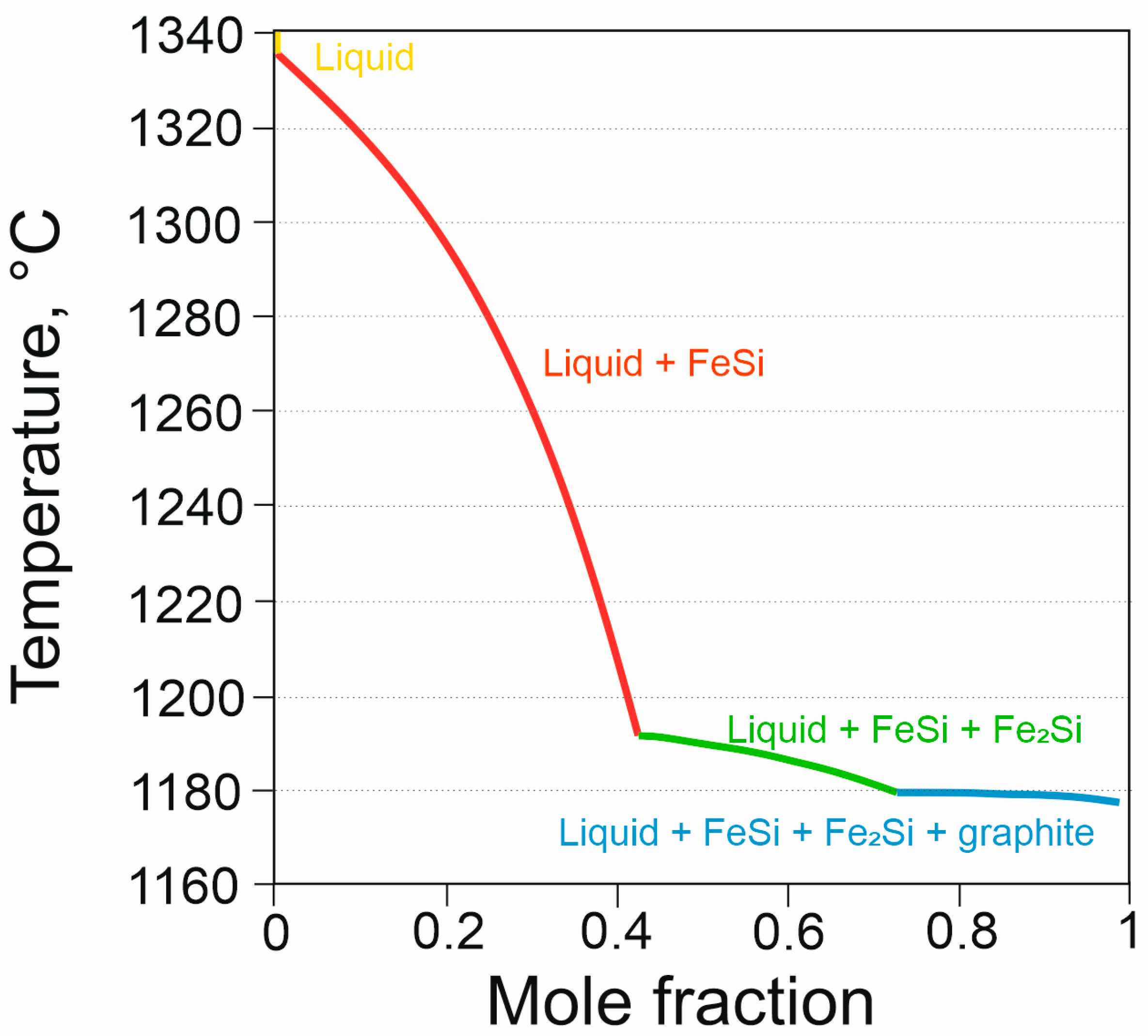 Crystals 13 01033 g013 Crystals 13 01033 g013
