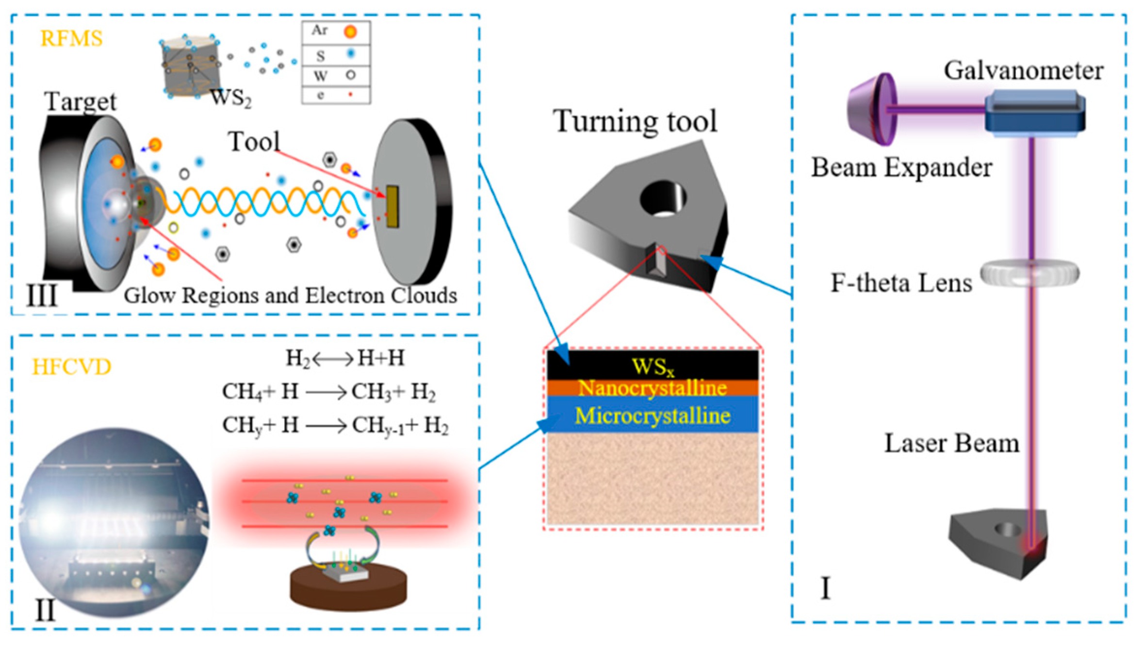 Crystals 13 01034 g001 Crystals 13 01034 g001