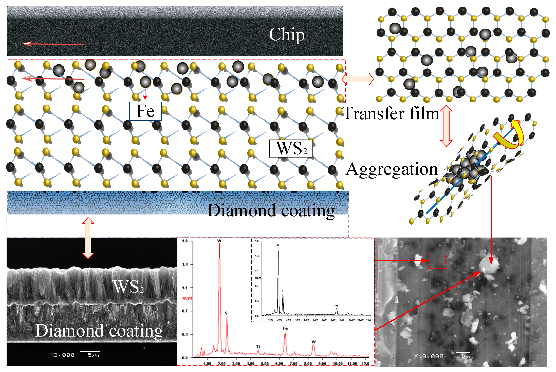 Crystals 13 01034 g005 Crystals 13 01034 g005