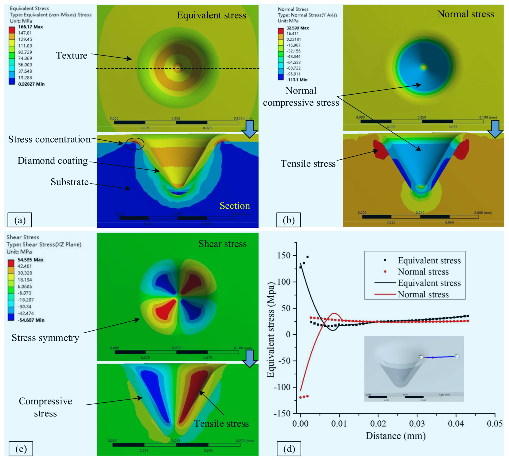 Crystals 13 01034 g011 Crystals 13 01034 g011