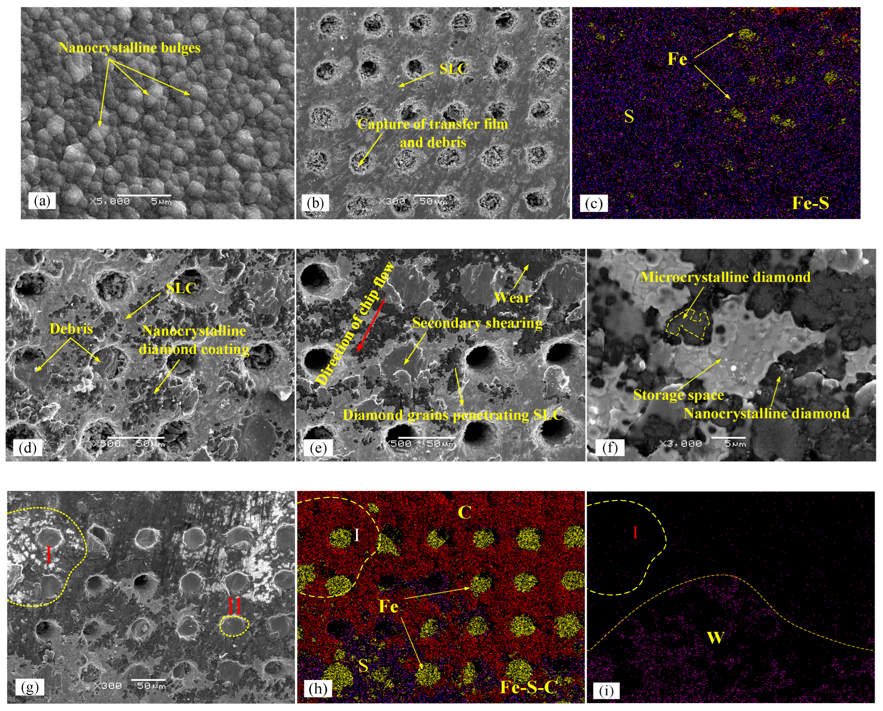 Crystals 13 01034 g017 Crystals 13 01034 g017