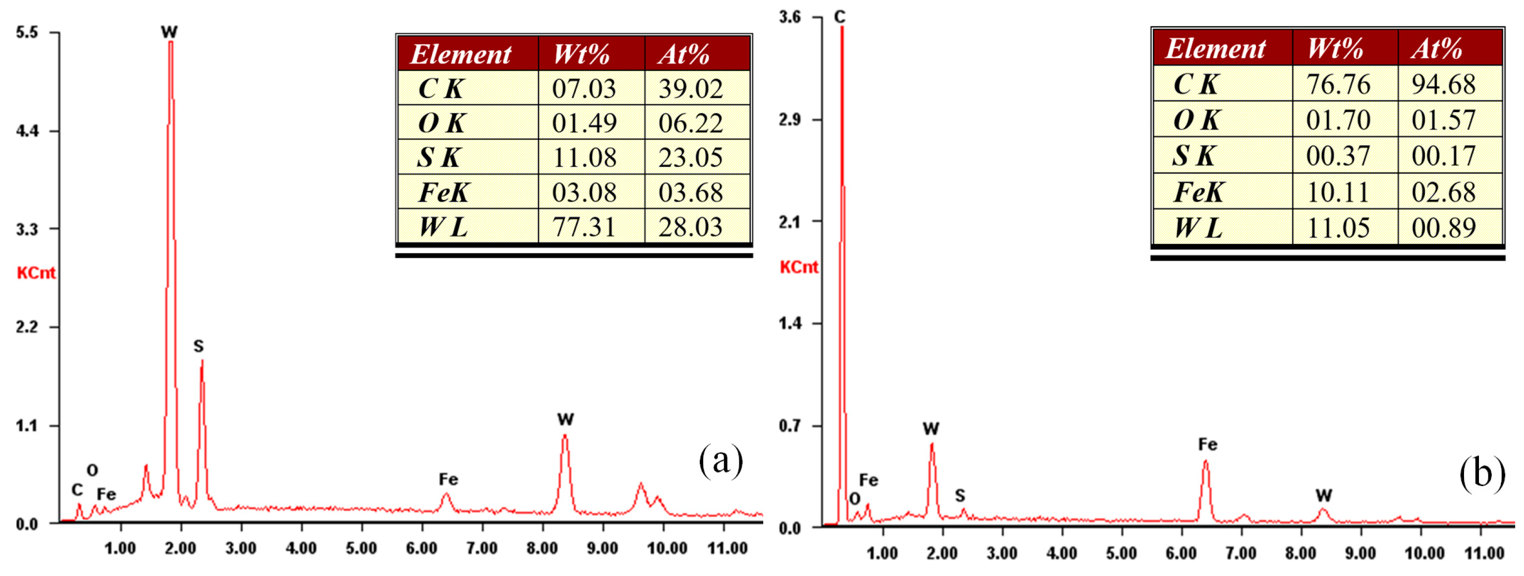 Crystals 13 01034 g018 Crystals 13 01034 g018