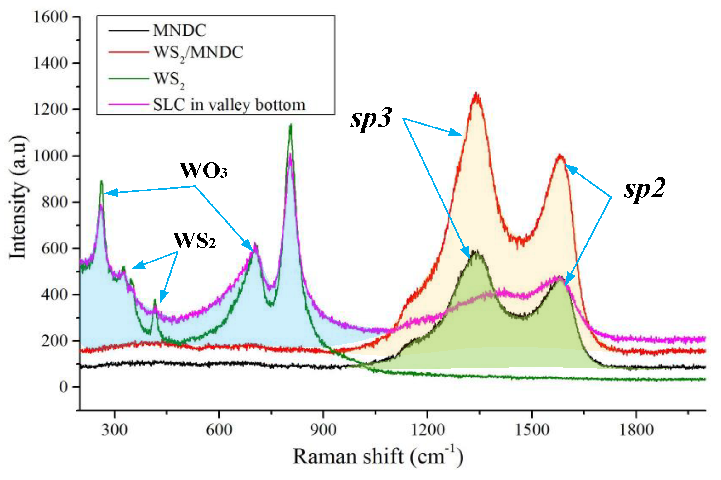 Crystals 13 01034 g019 Crystals 13 01034 g019