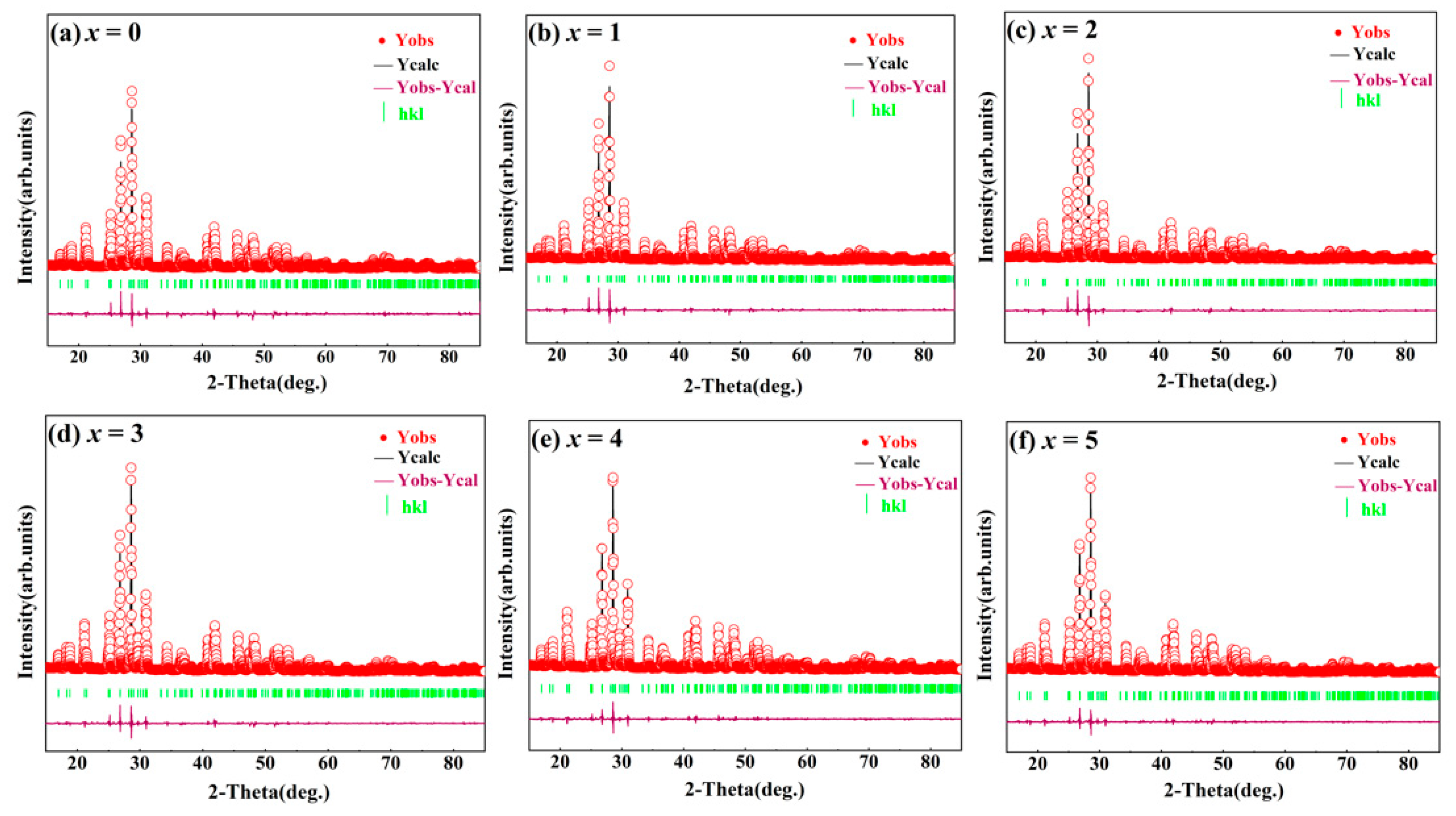 Crystals 13 01035 g002 550