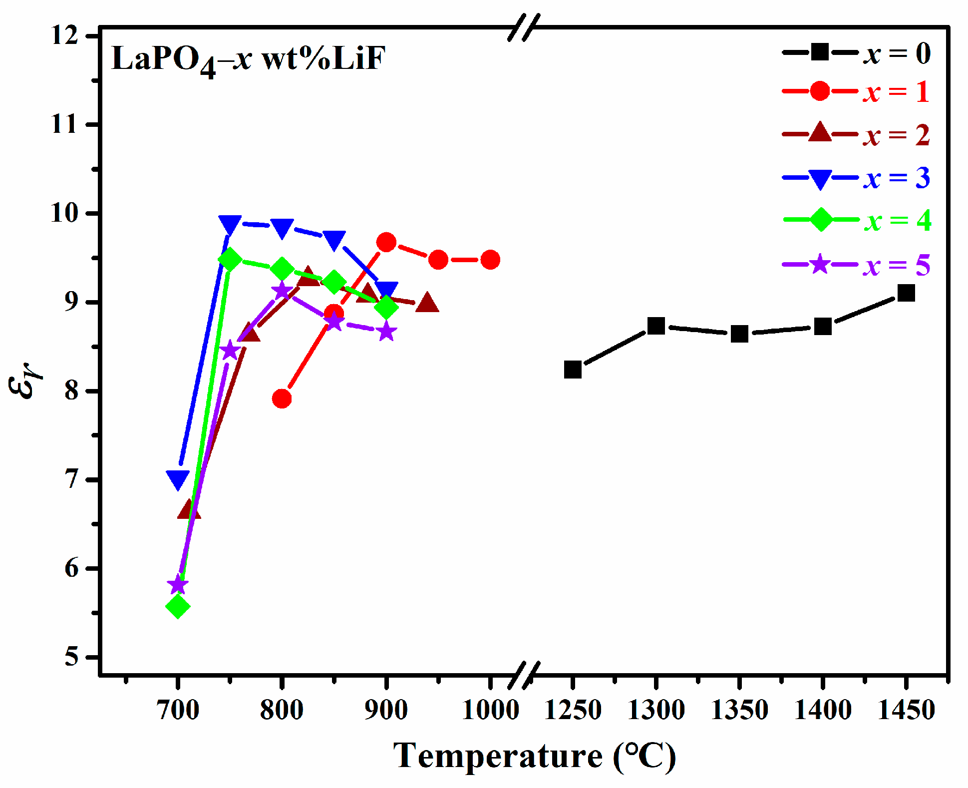 Crystals 13 01035 g006 550