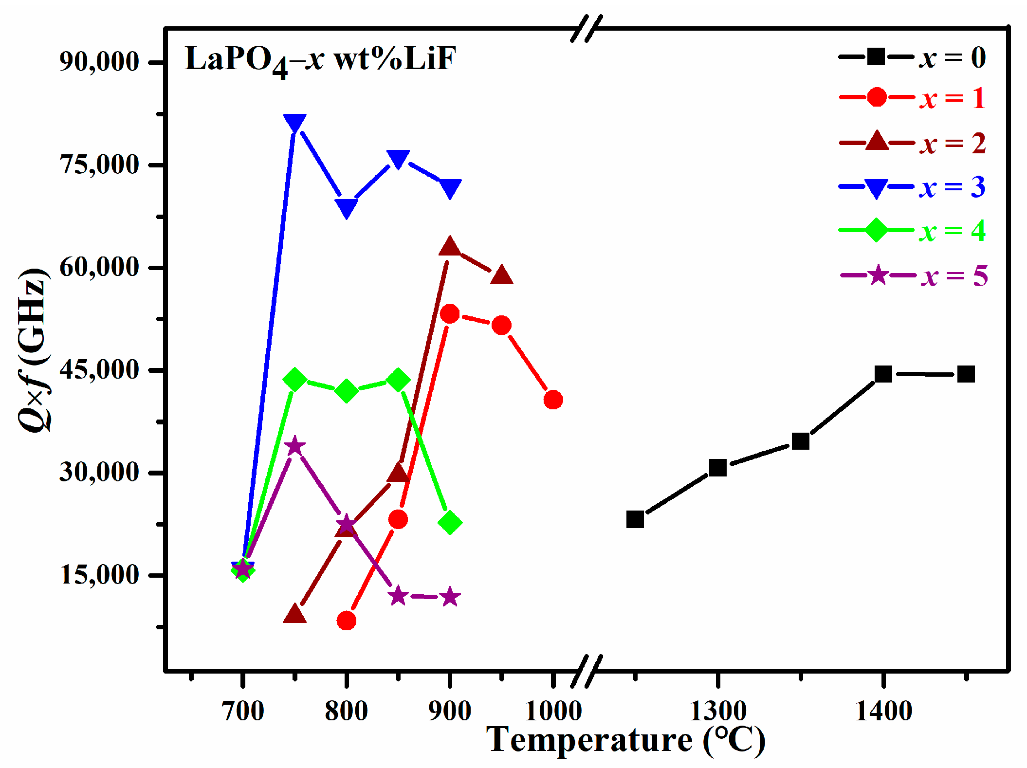 Crystals 13 01035 g007 550