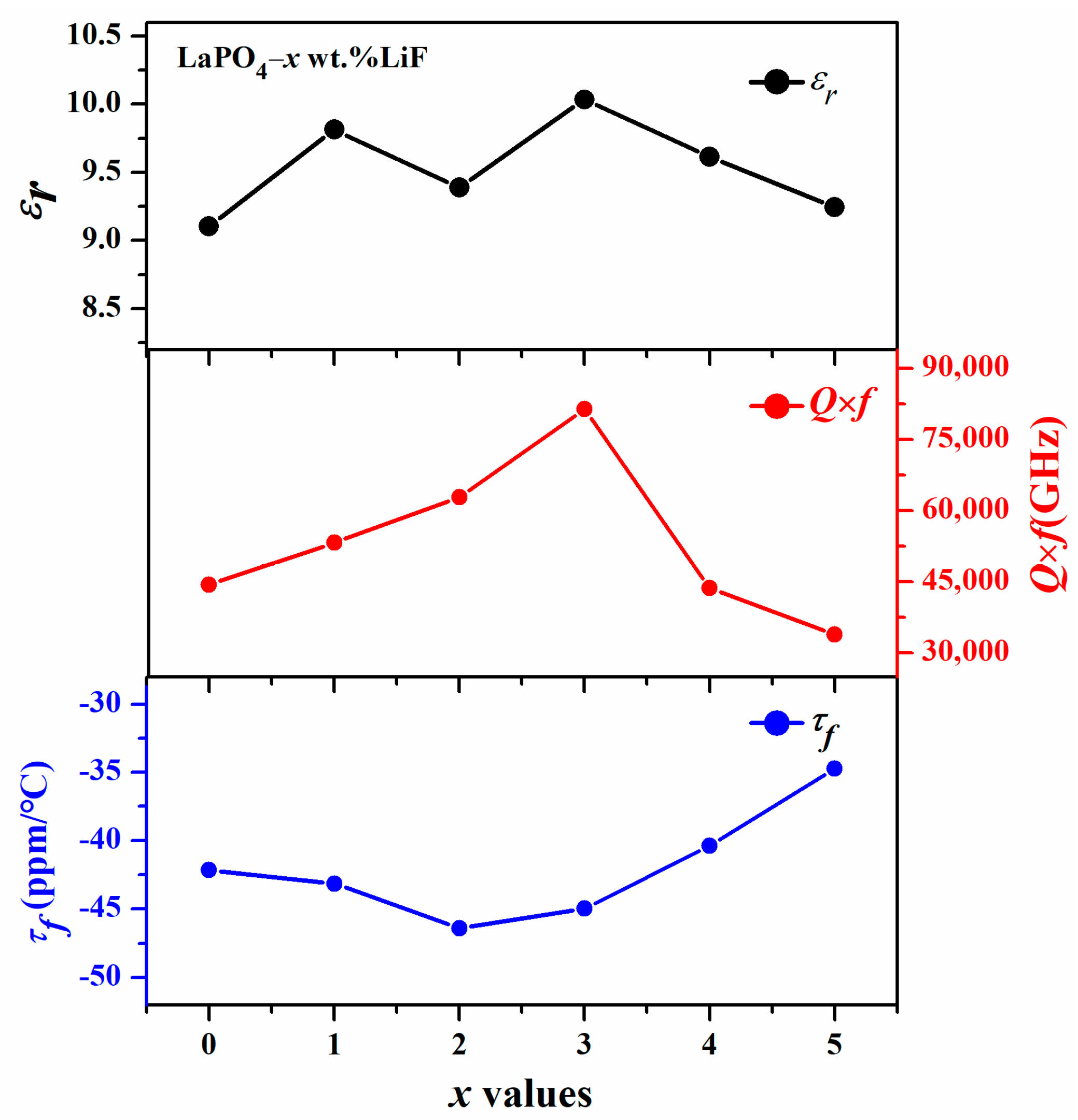 Crystals 13 01035 g008 550