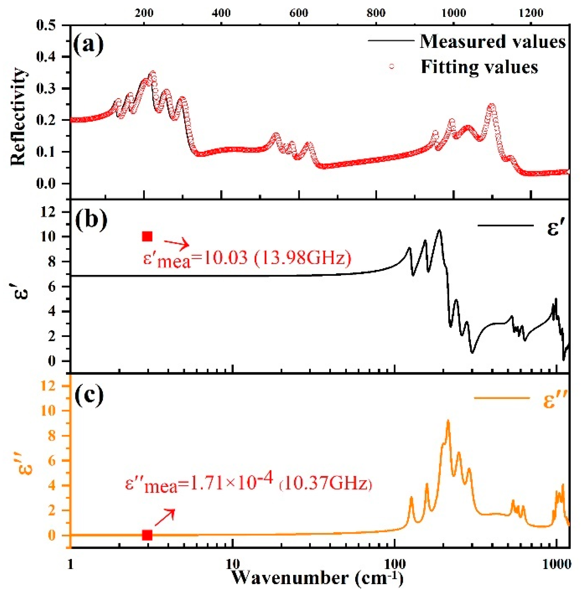 Crystals 13 01035 g009 550