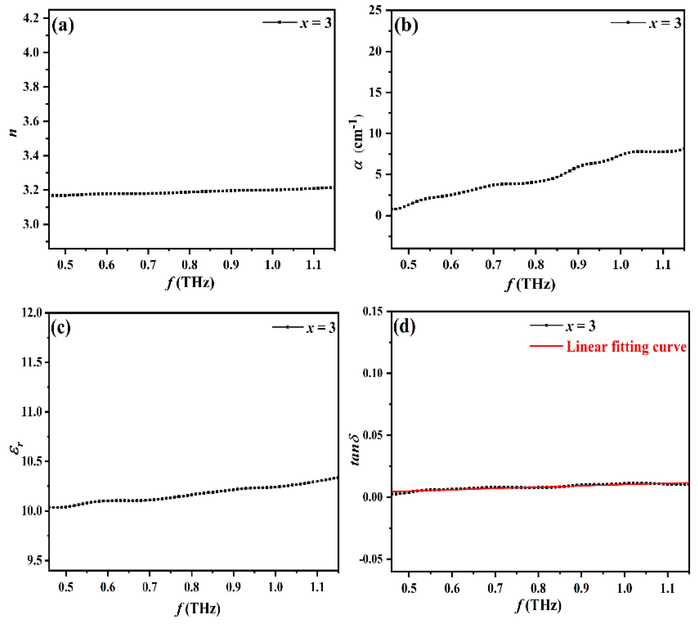 Crystals 13 01035 g010 550