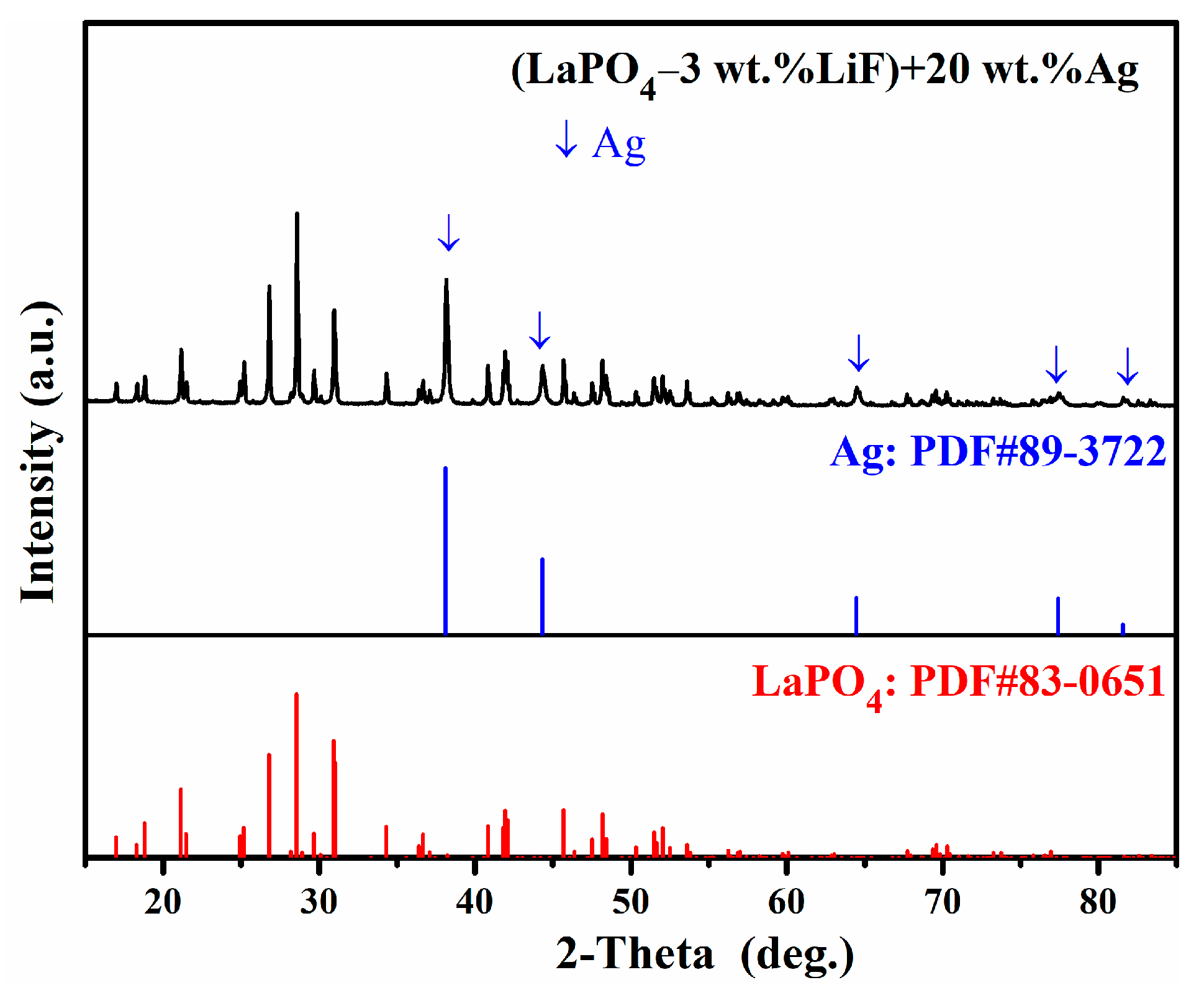 Crystals 13 01035 g011 550