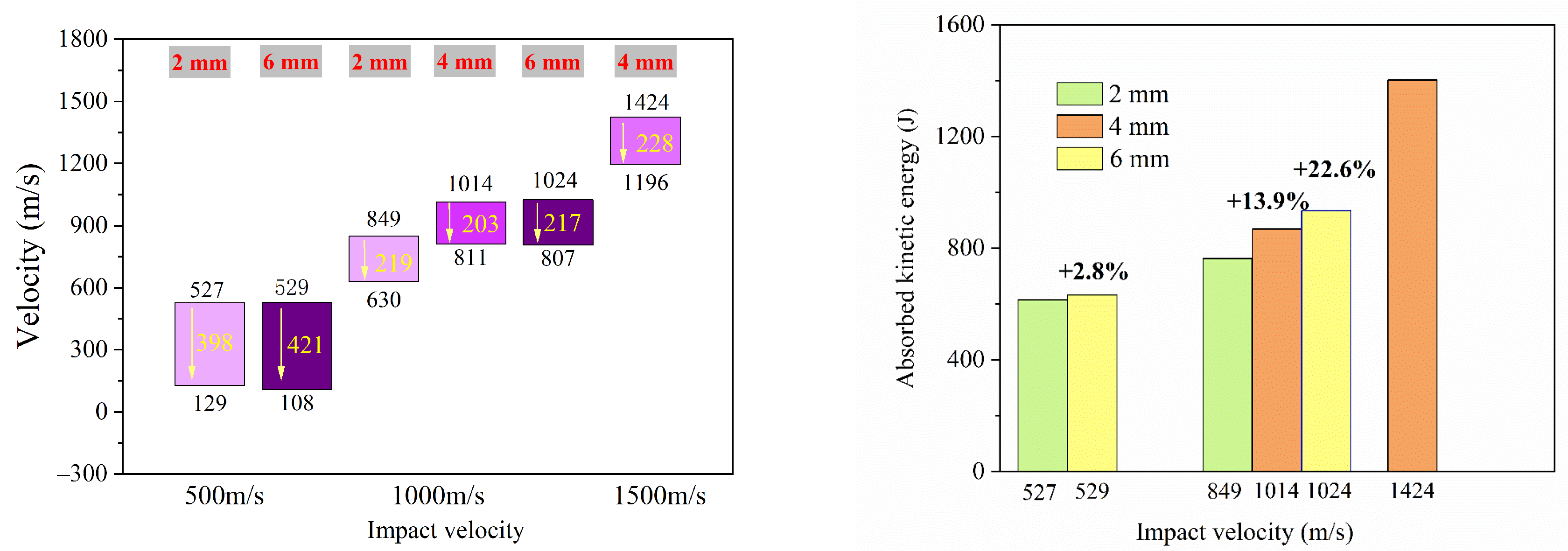 Crystals 13 01039 g006 Crystals 13 01039 g006