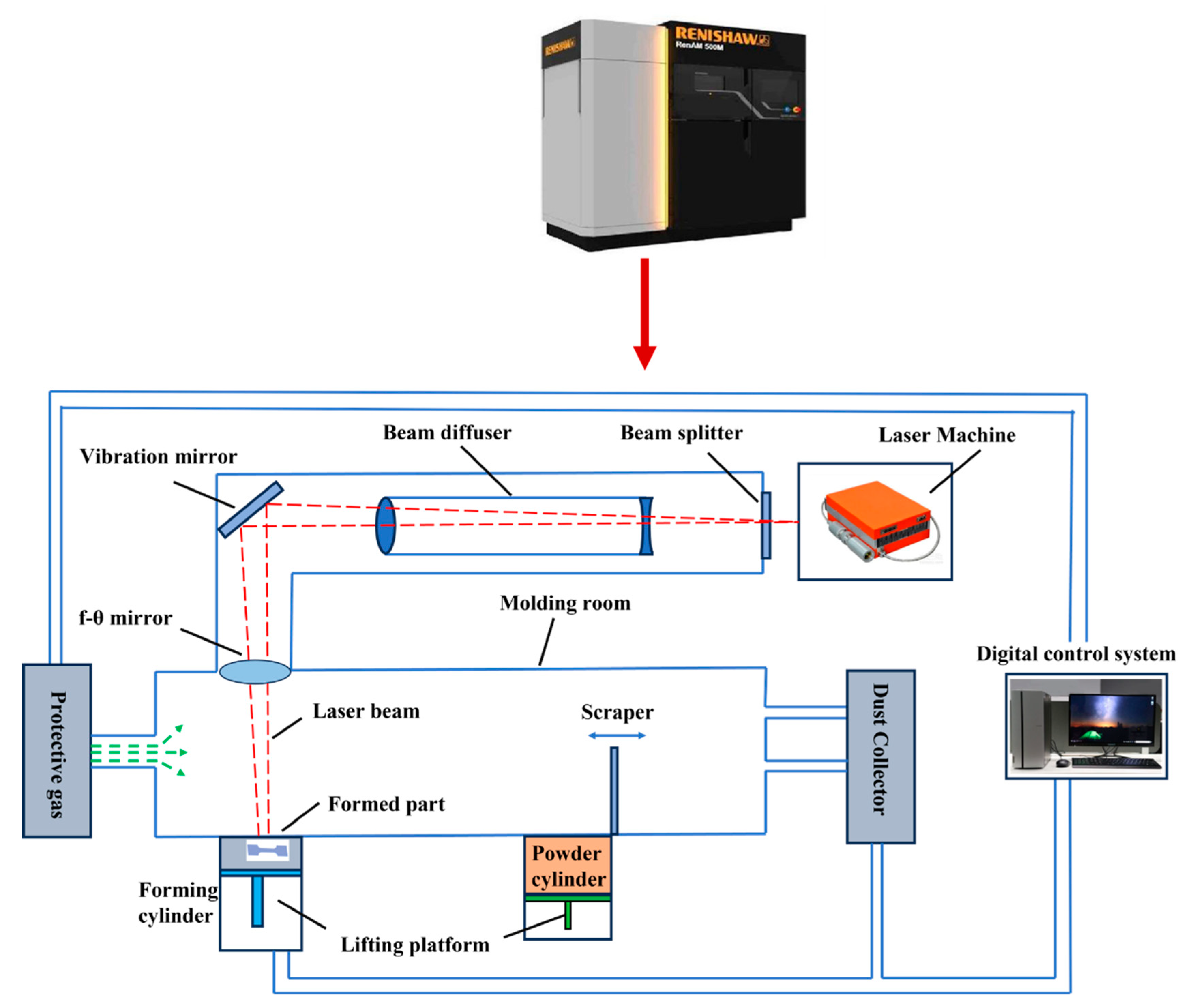 Crystals 13 01041 g002 Crystals 13 01041 g002