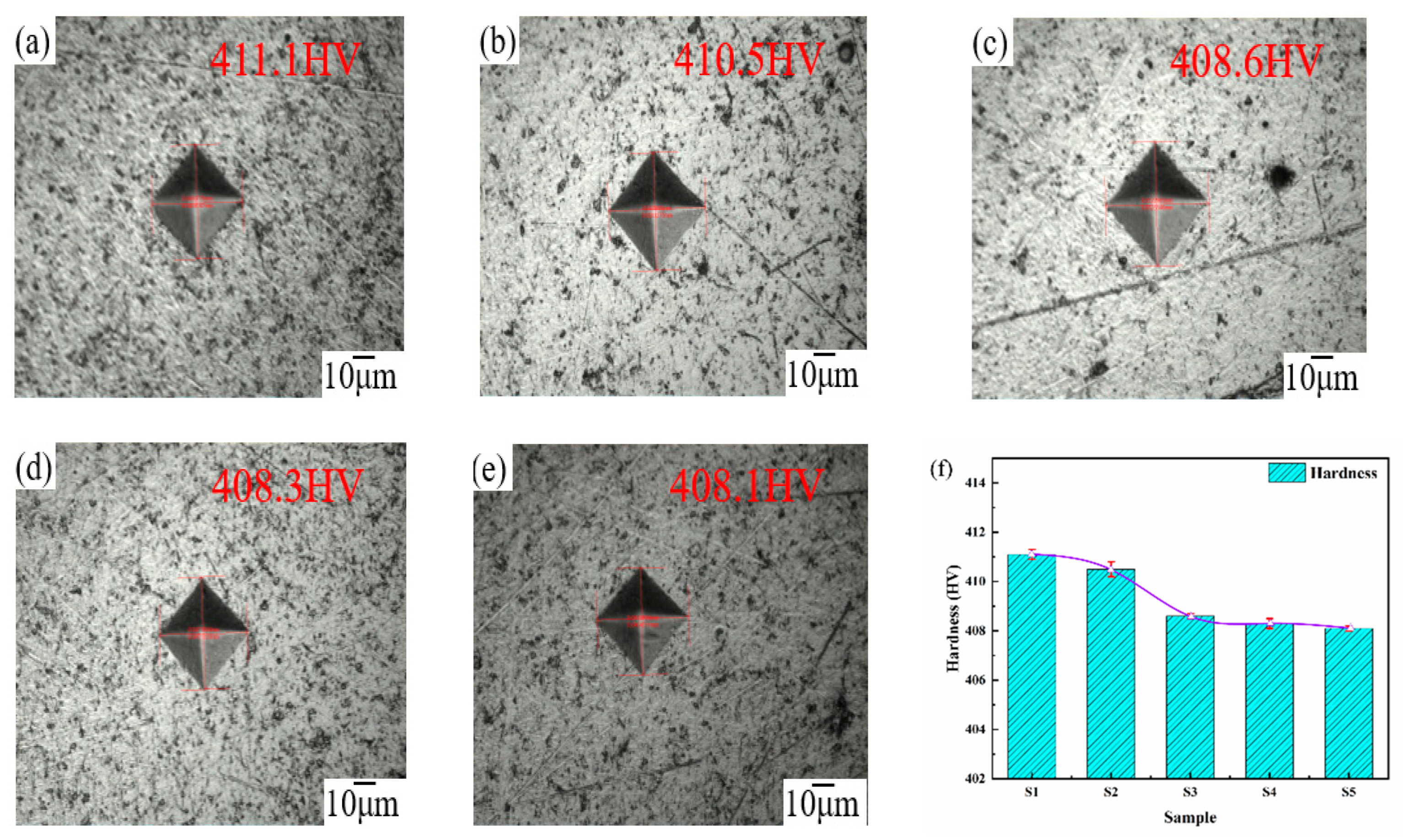 Crystals 13 01041 g008 Crystals 13 01041 g008