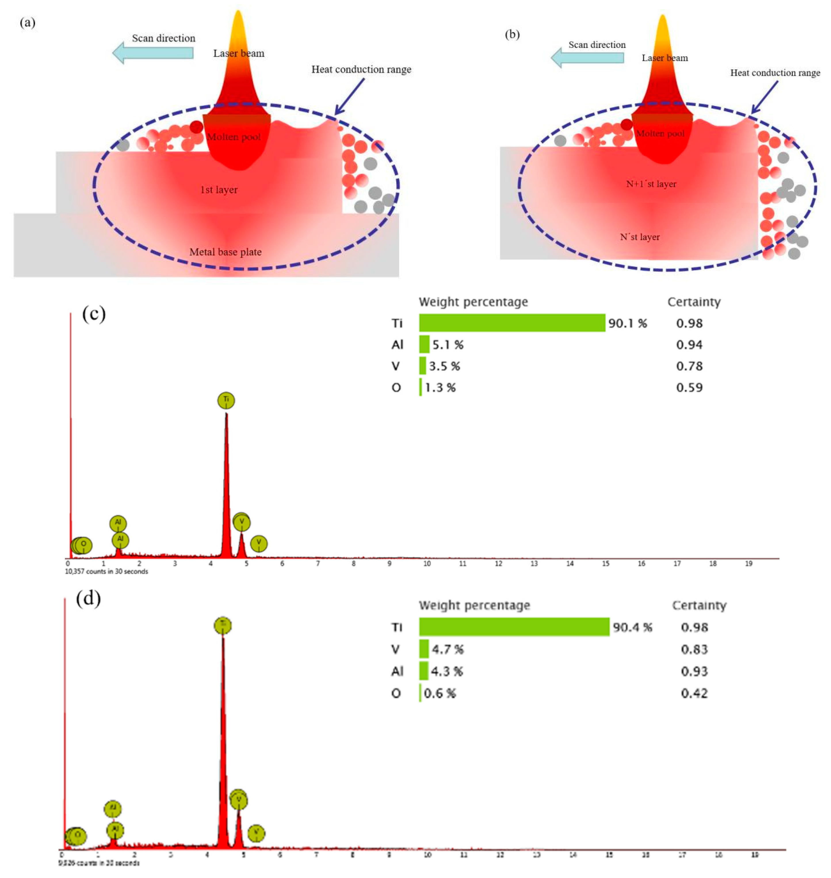 Crystals 13 01041 g011 Crystals 13 01041 g011
