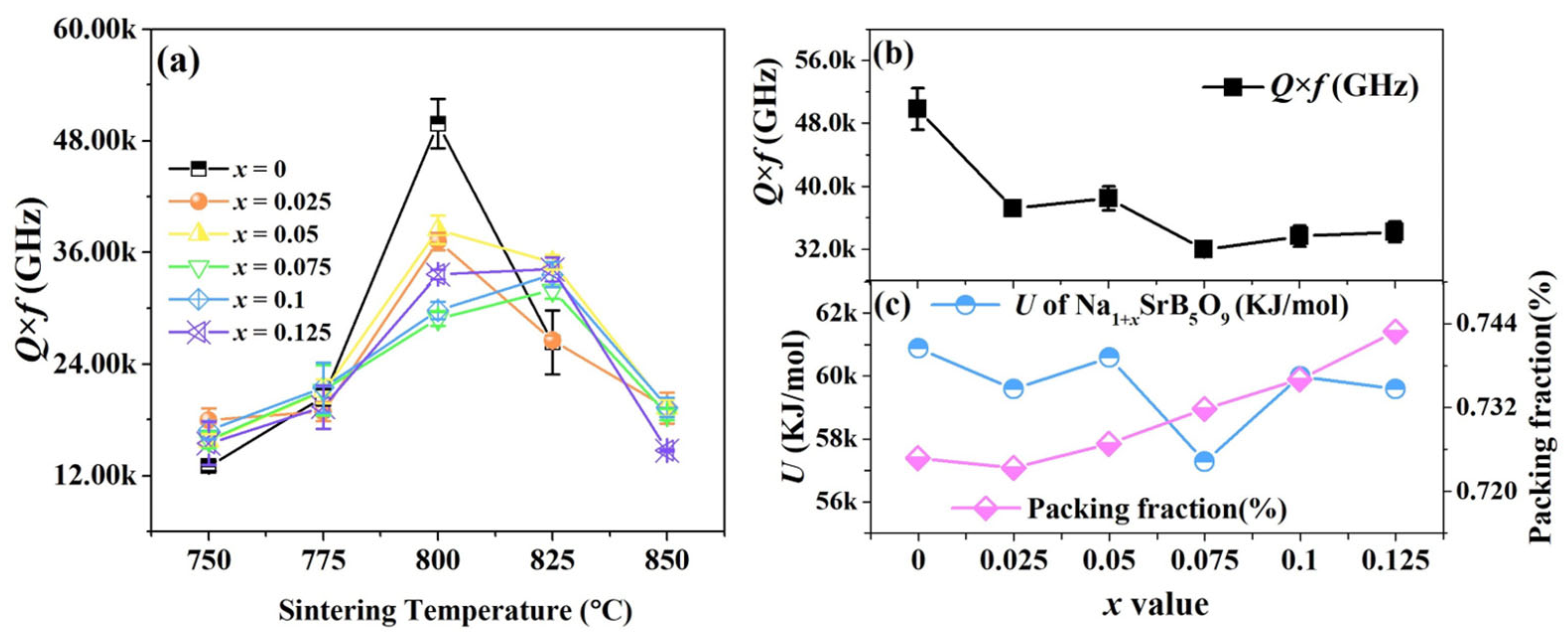 Crystals 13 01042 g006