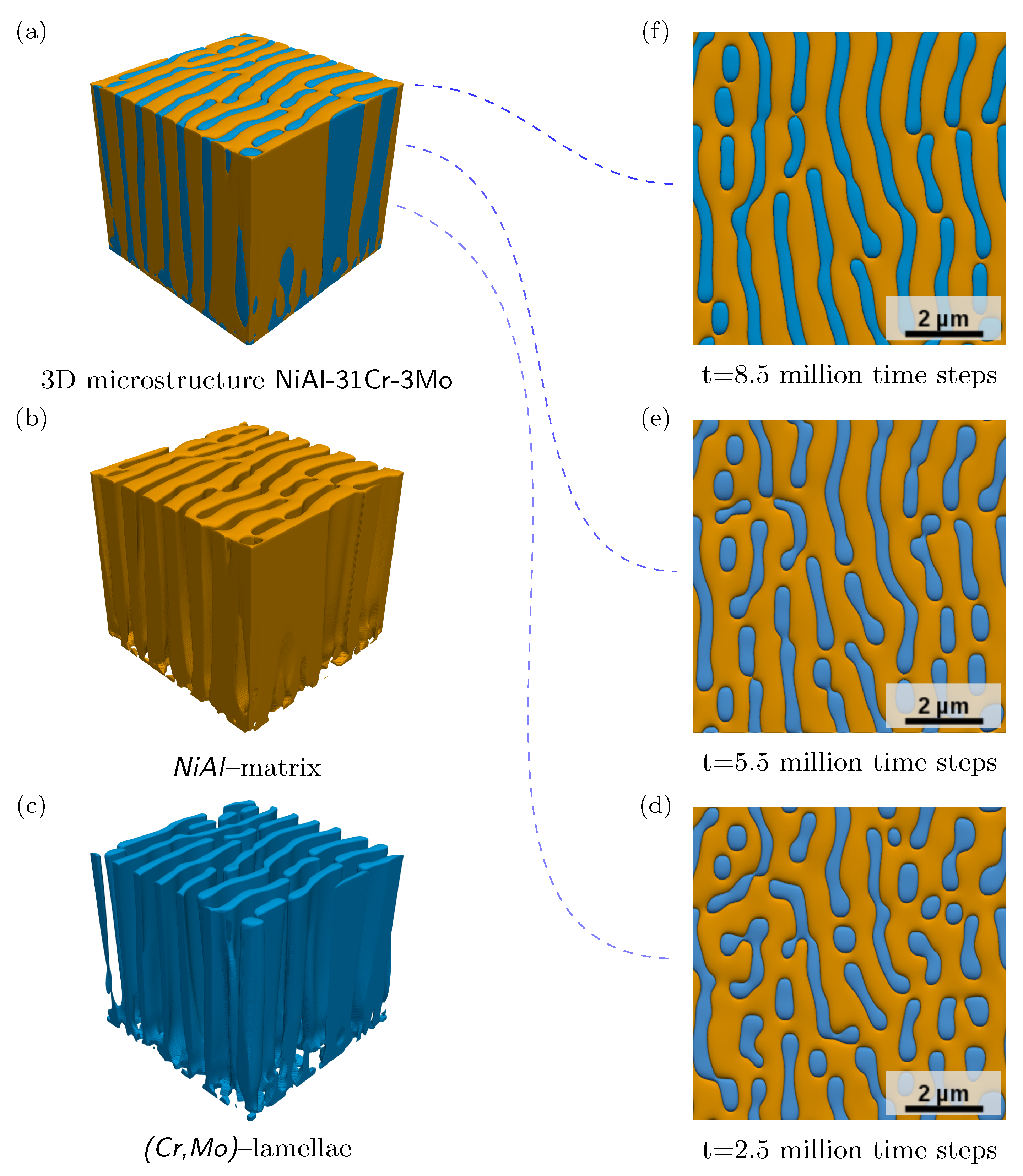Crystals 13 01046 g005 Crystals 13 01046 g005