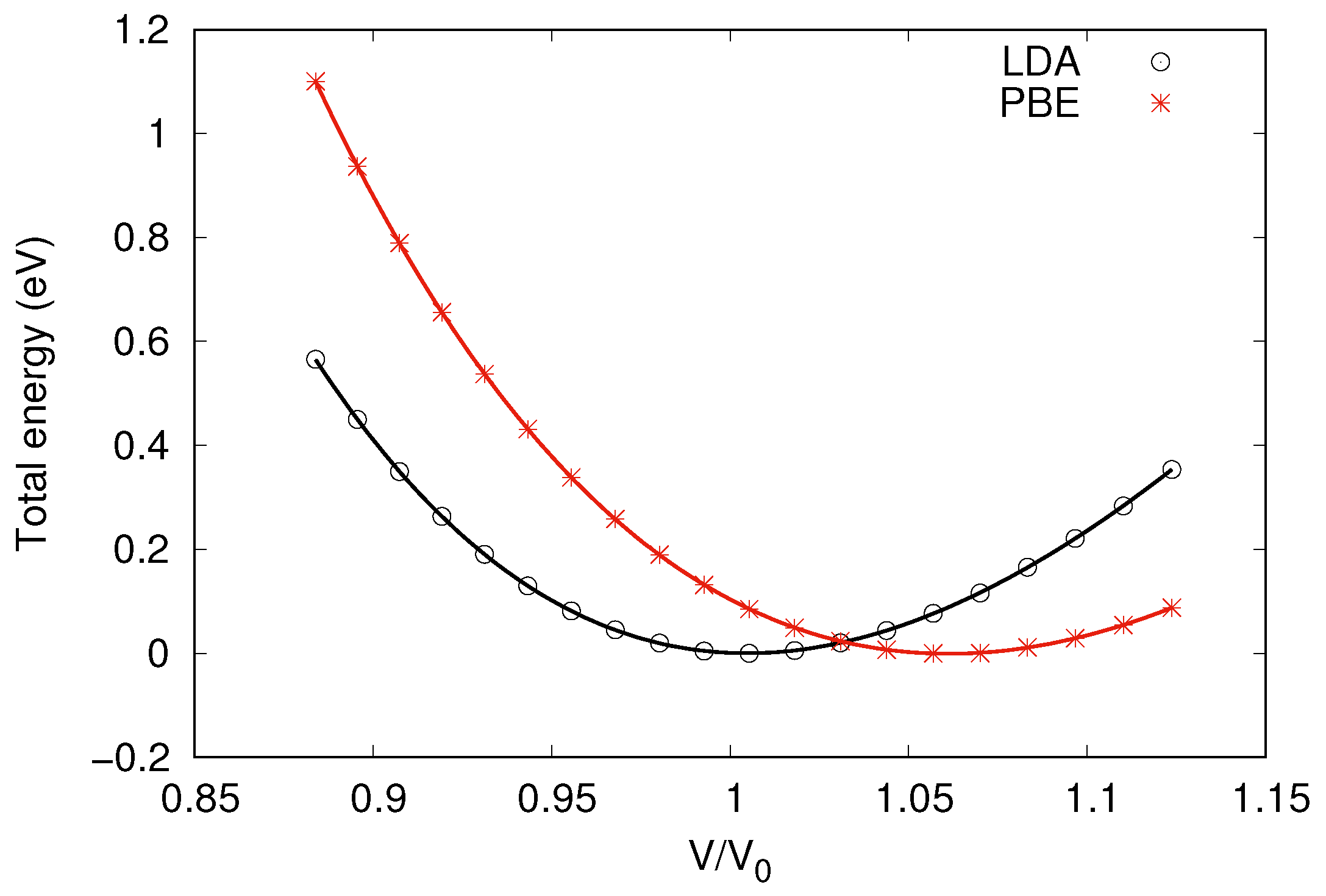 Crystals 13 01048 g003 Crystals 13 01048 g003