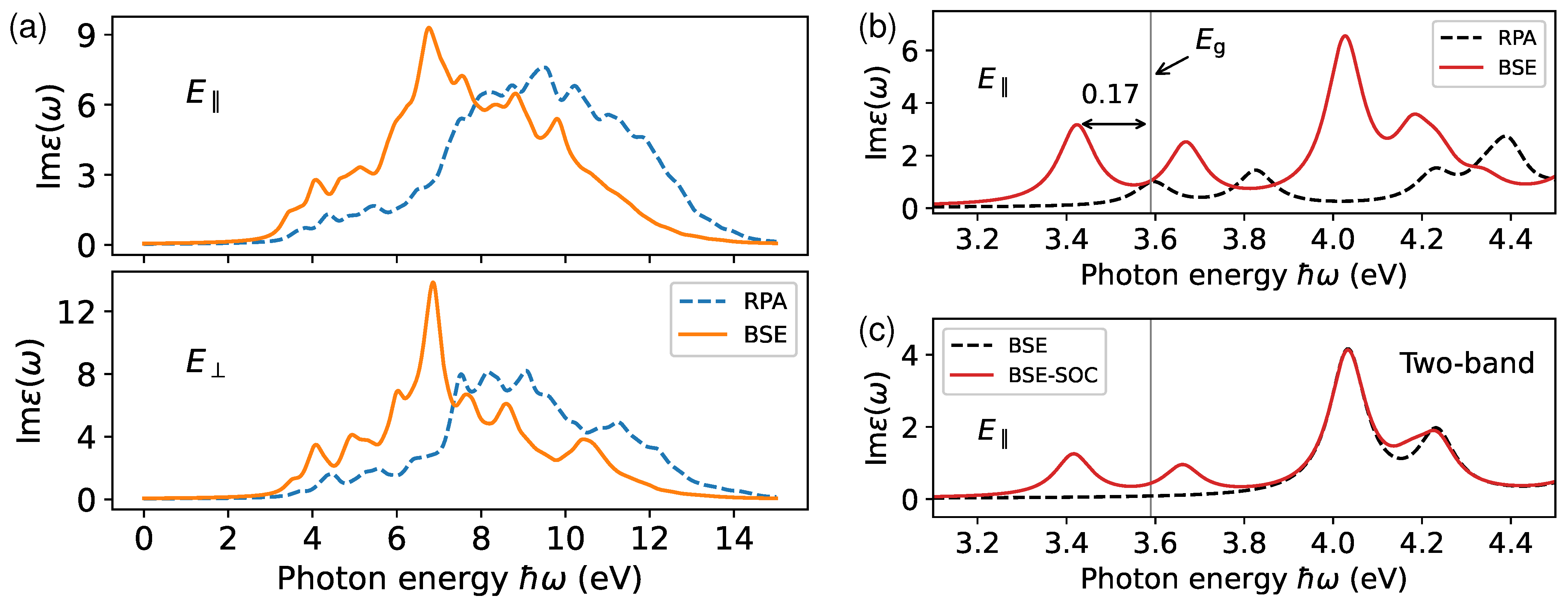 Crystals 13 01048 g006 Crystals 13 01048 g006