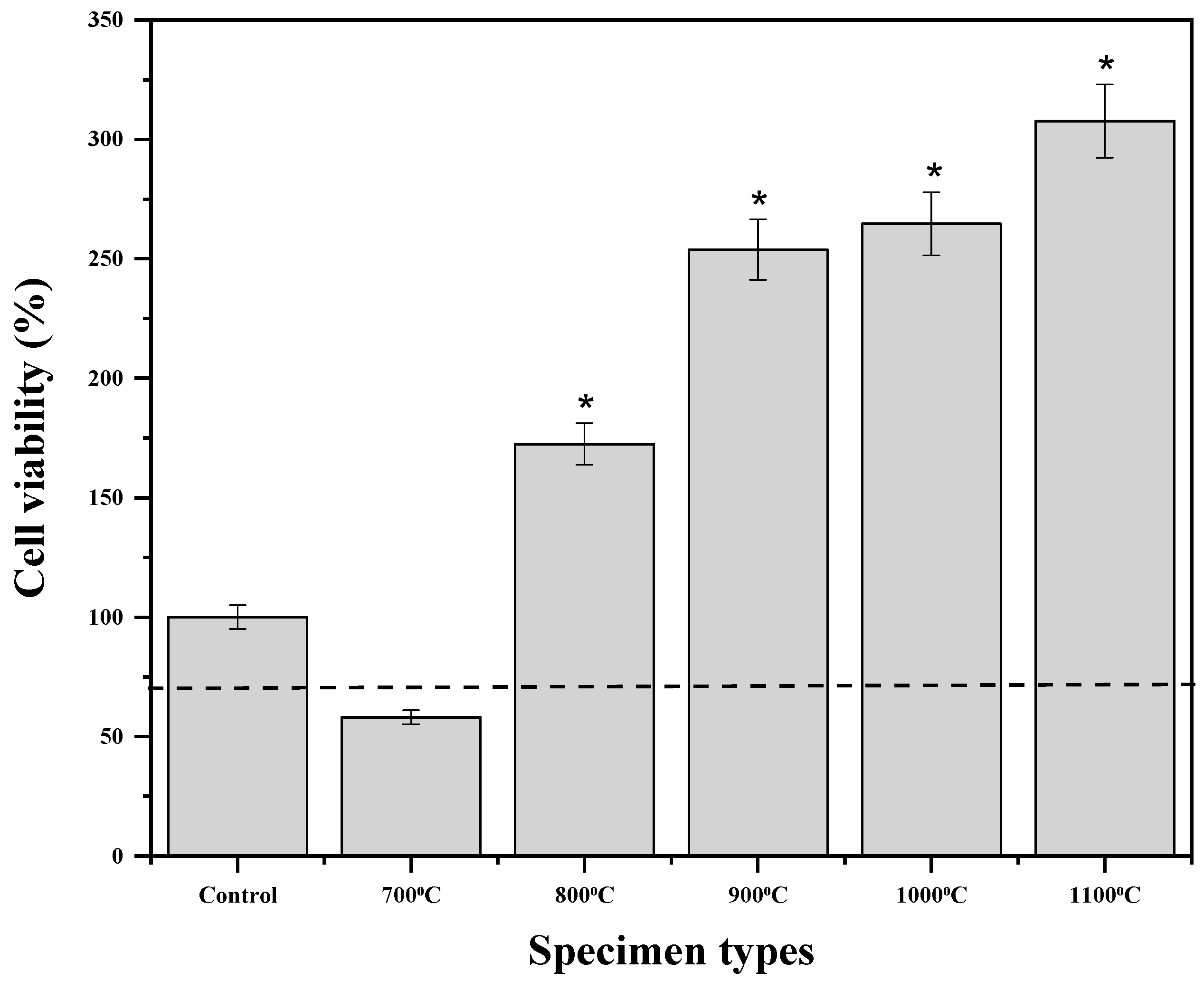 Crystals 13 01049 g007