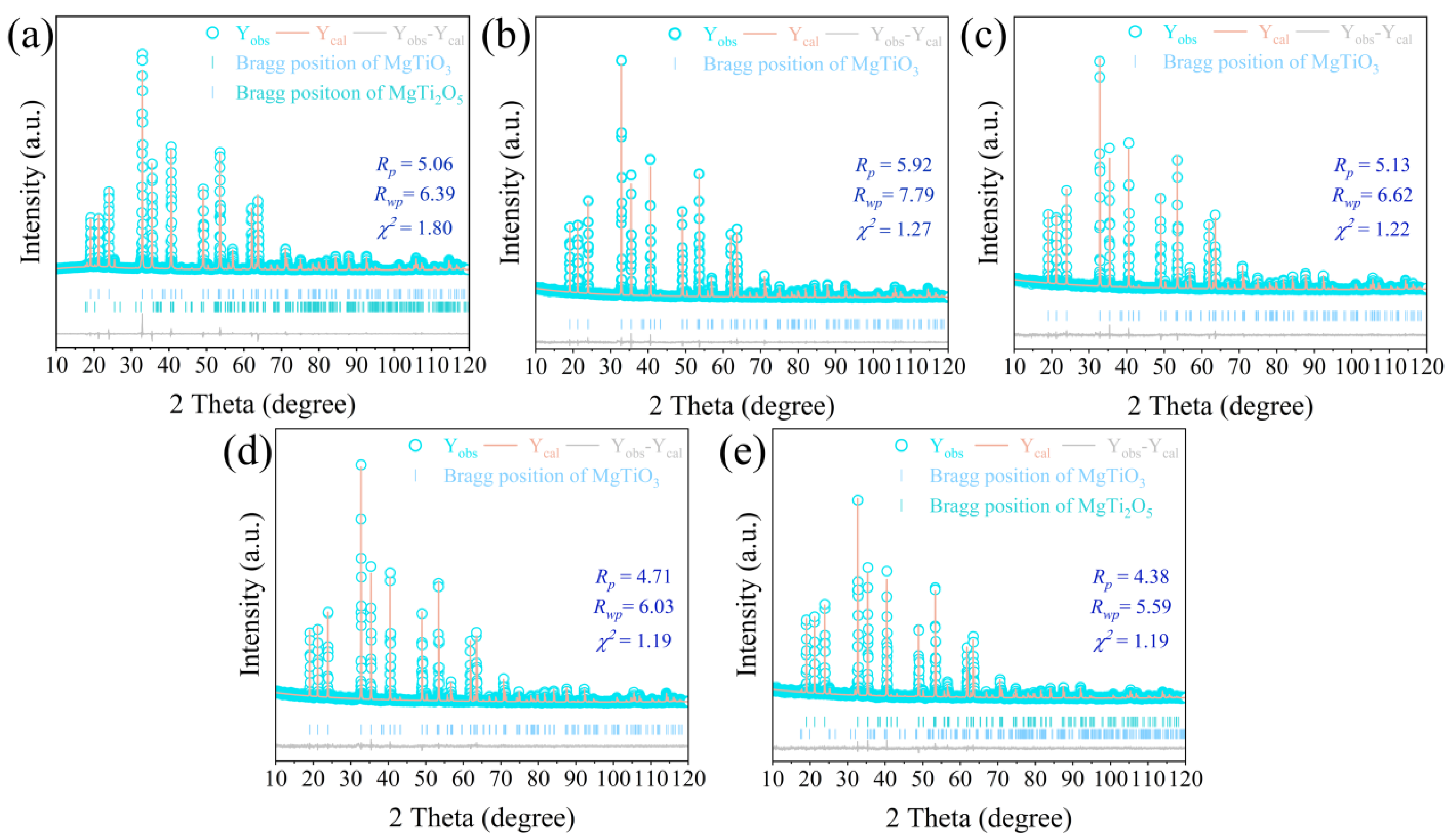 Crystals 13 01050 g002