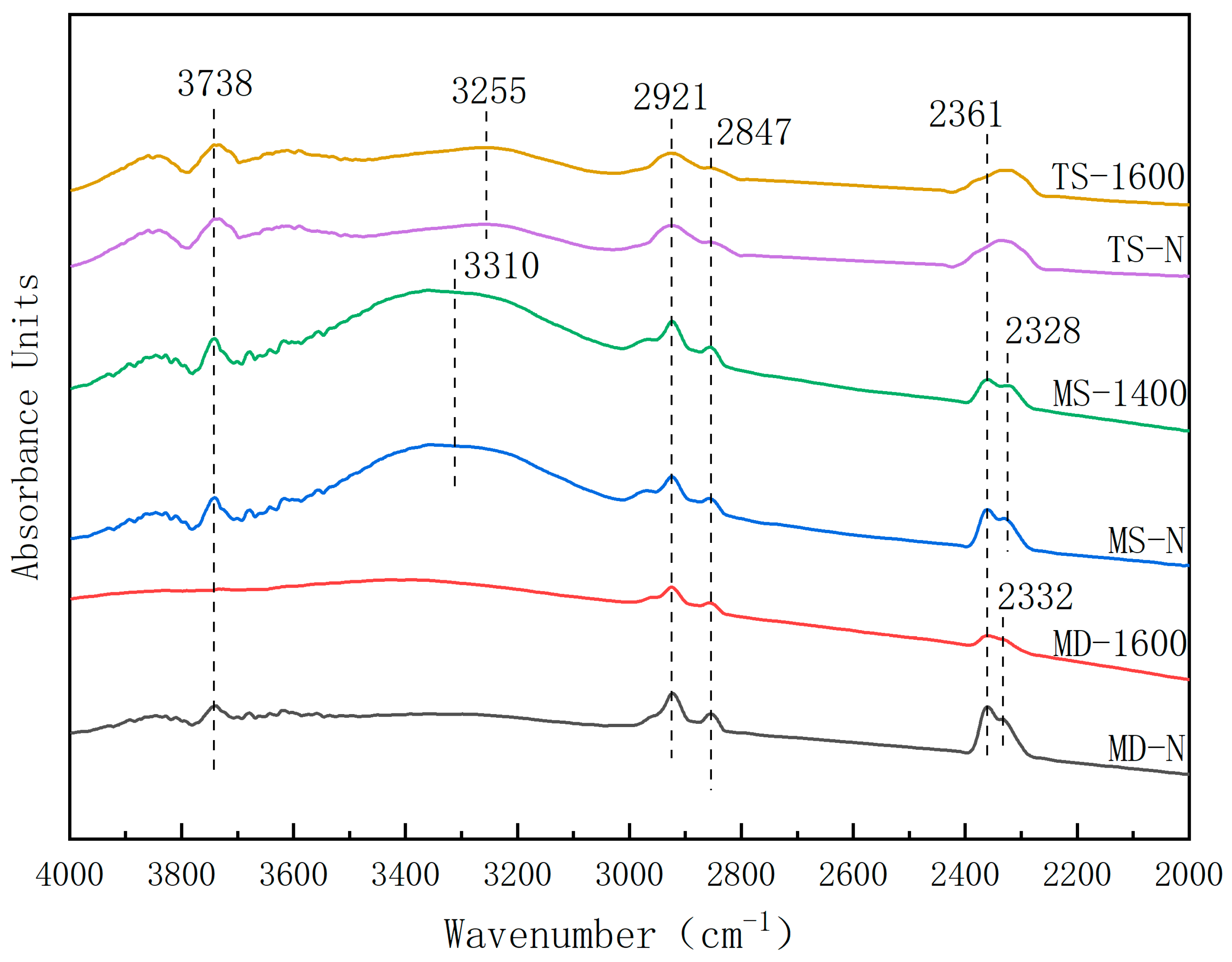 Crystals 13 01051 g006 Crystals 13 01051 g006