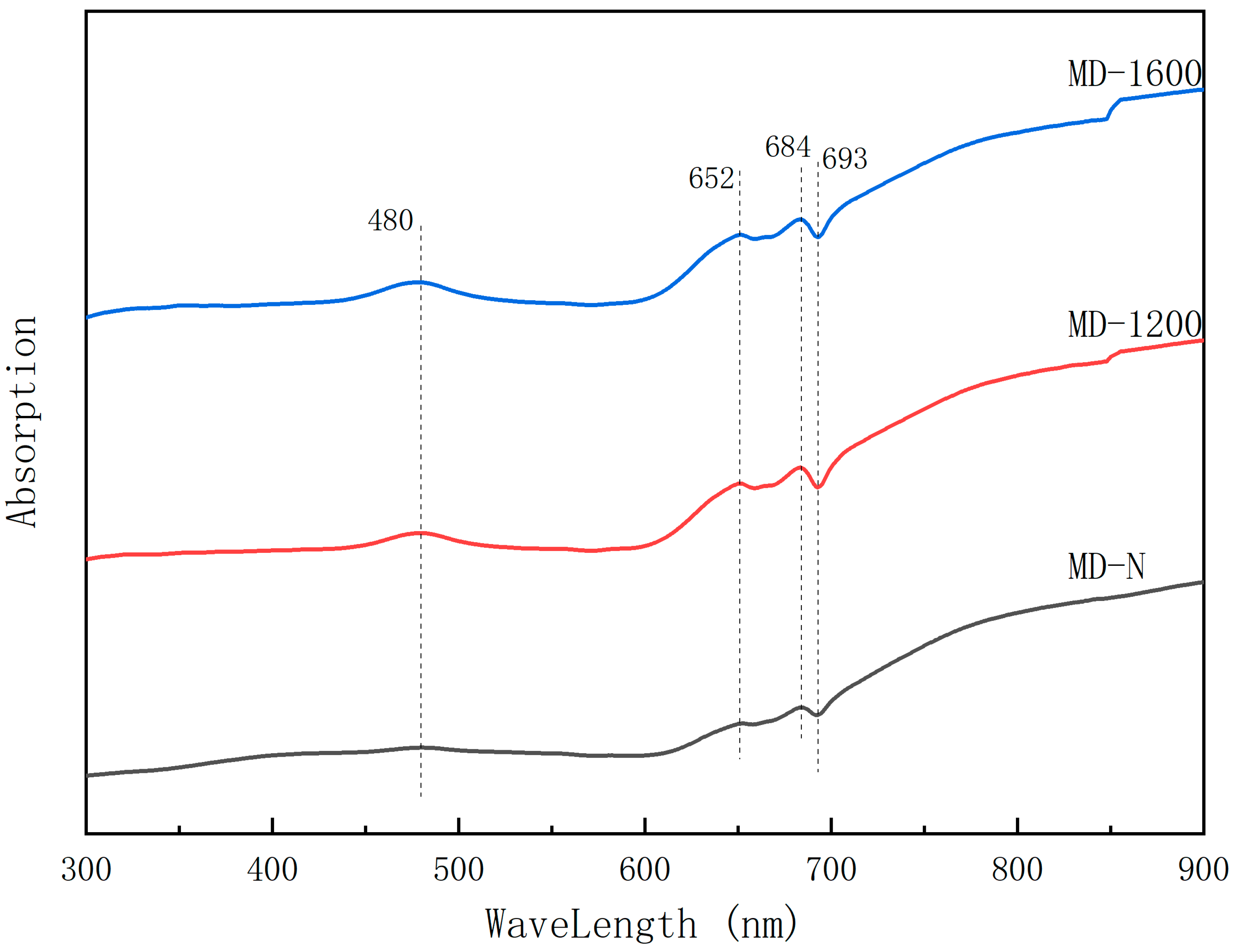 Crystals 13 01051 g007 Crystals 13 01051 g007