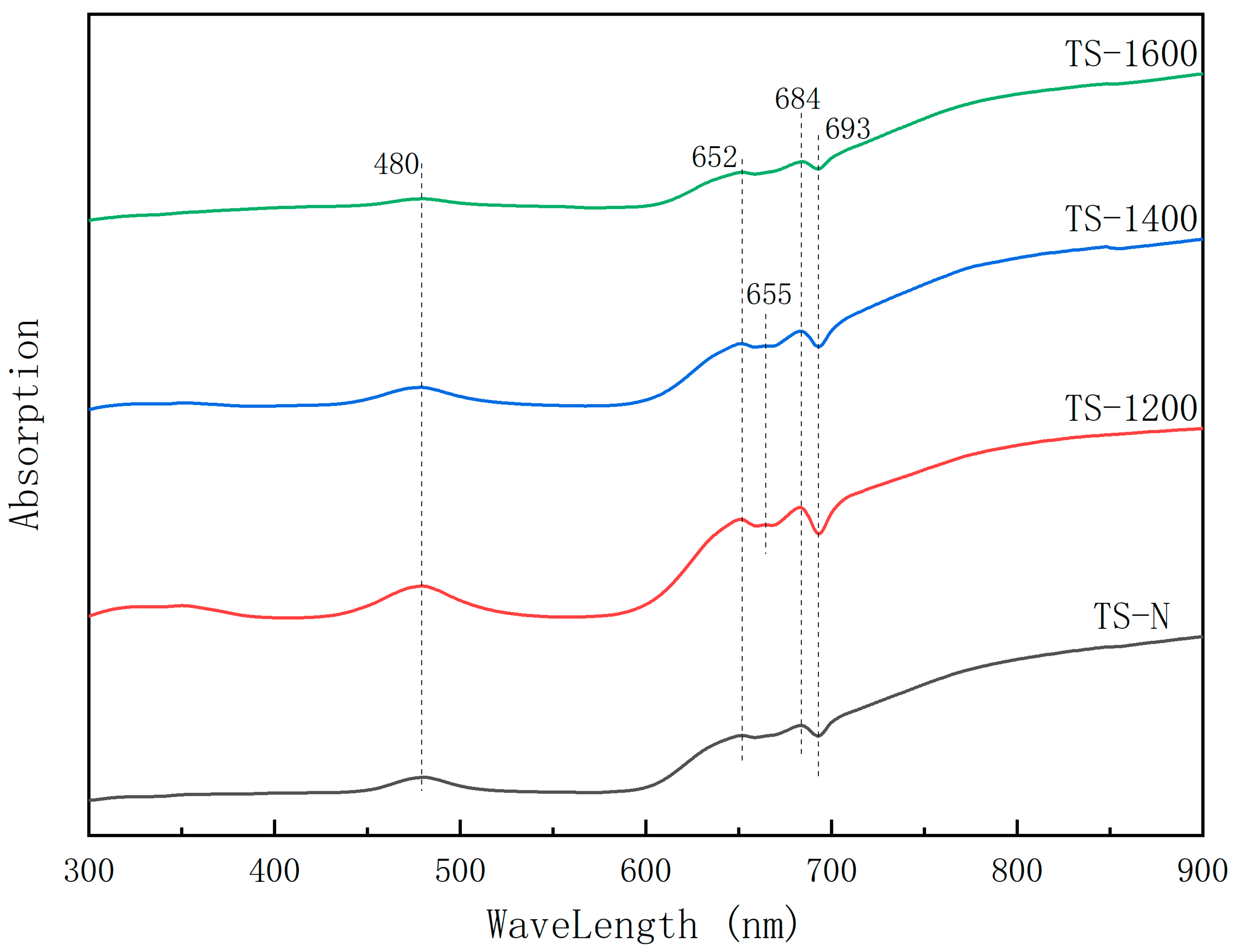 Crystals 13 01051 g009 Crystals 13 01051 g009