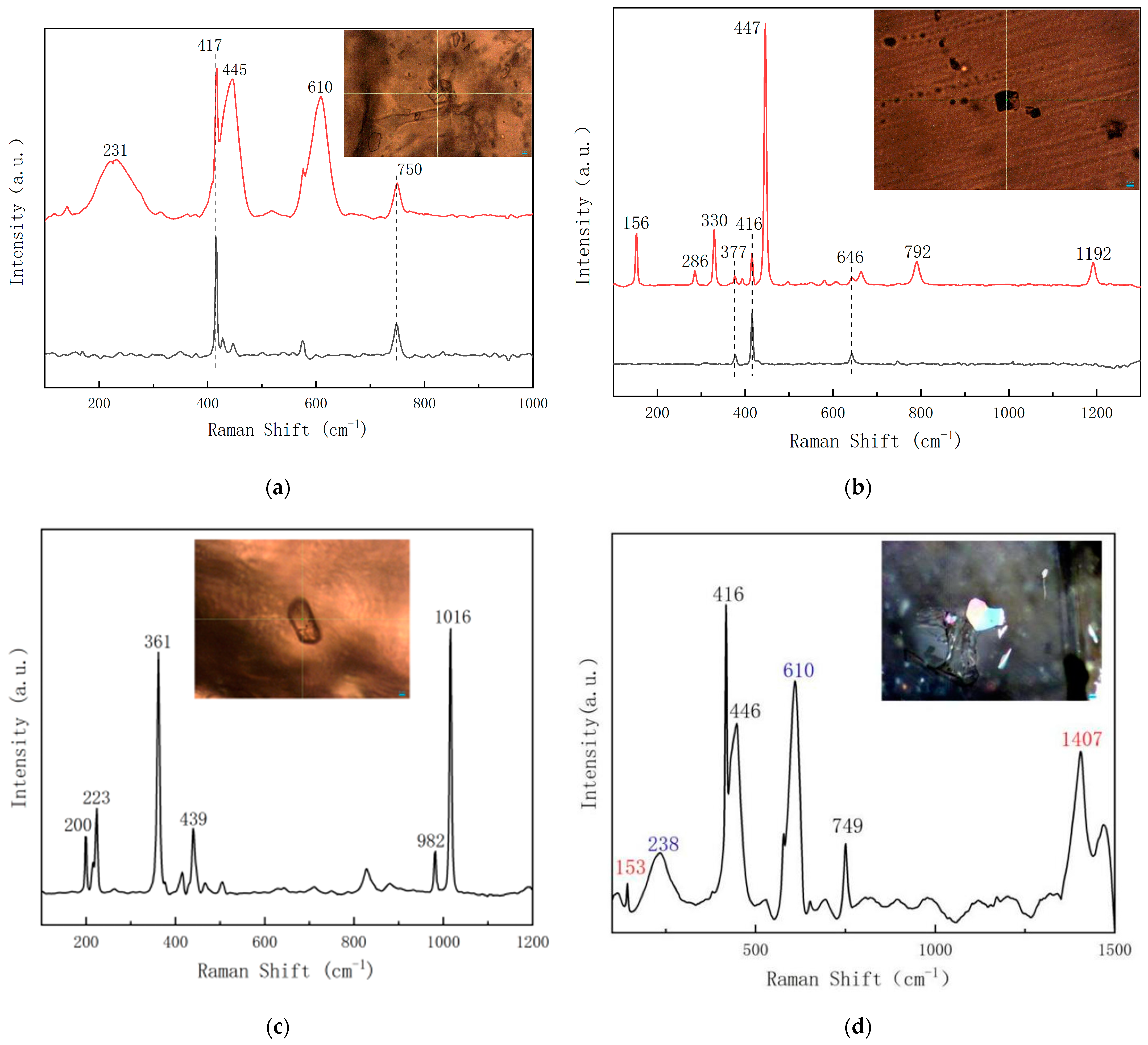 Crystals 13 01051 g010 Crystals 13 01051 g010