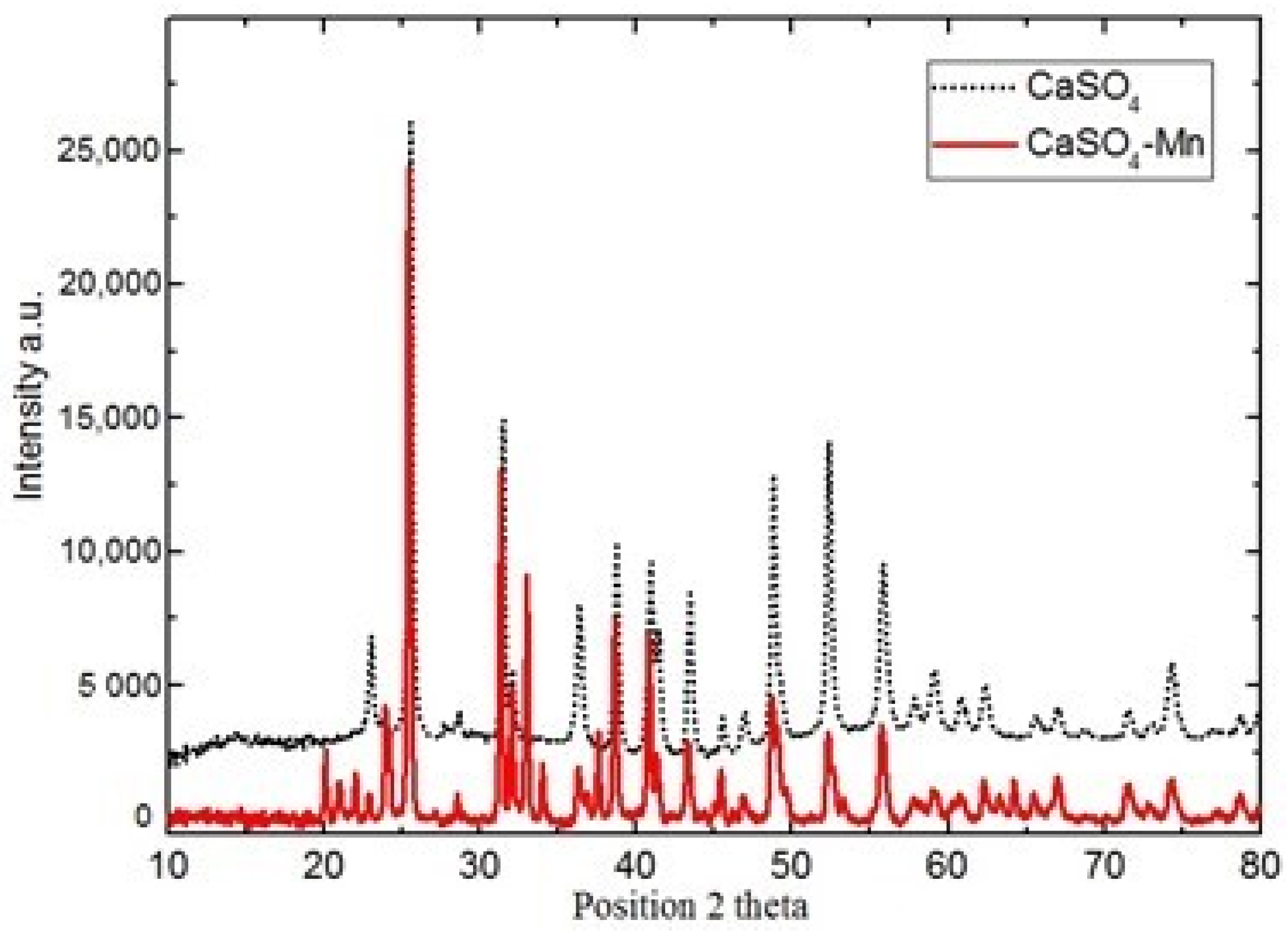 Crystals 13 01054 g001 Crystals 13 01054 g001