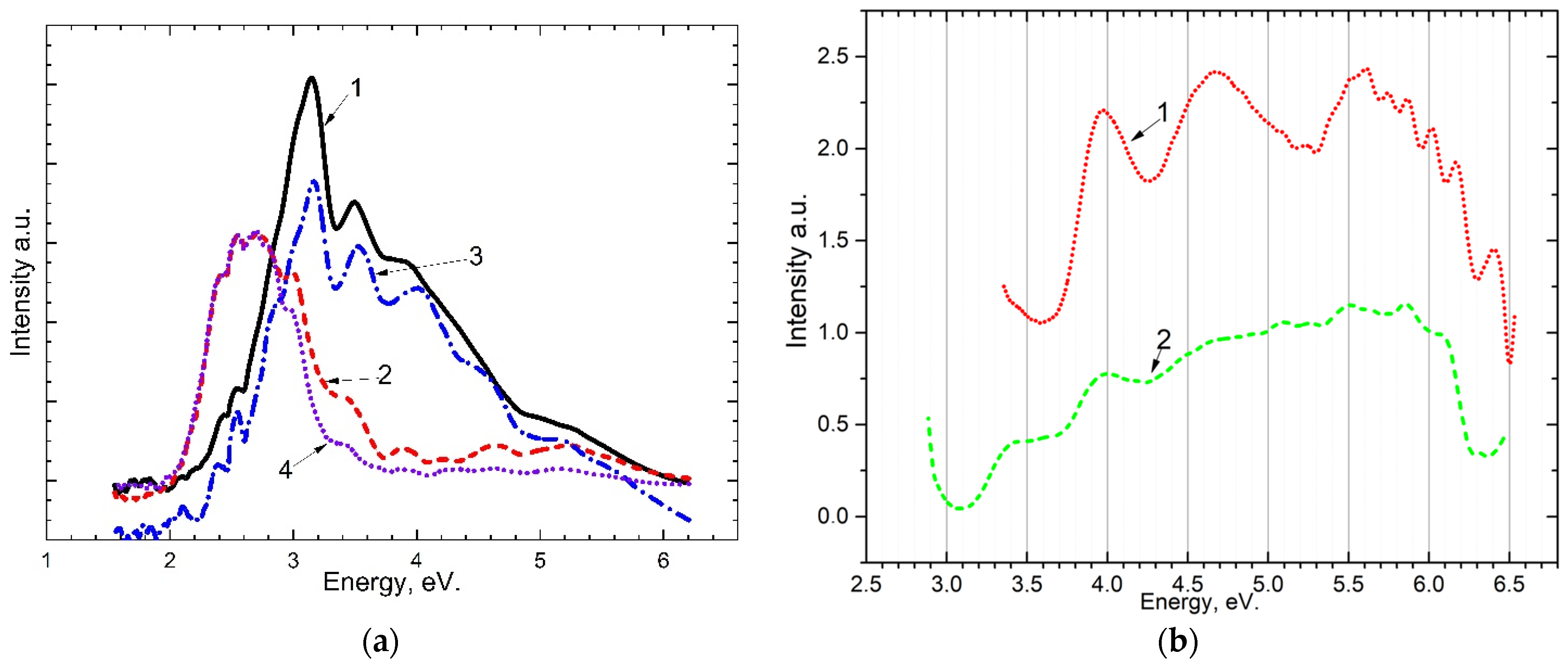 Crystals 13 01054 g002 Crystals 13 01054 g002