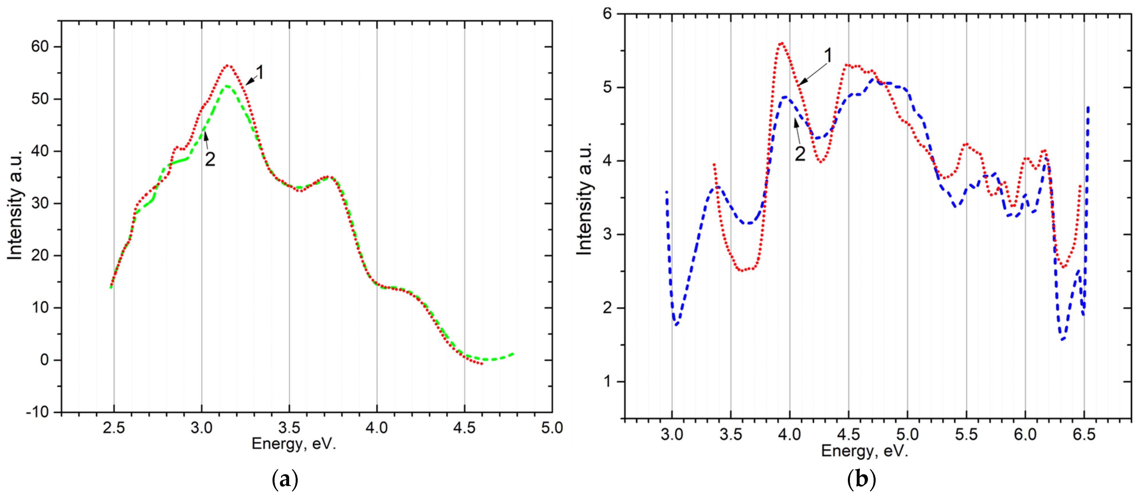 Crystals 13 01054 g003 Crystals 13 01054 g003