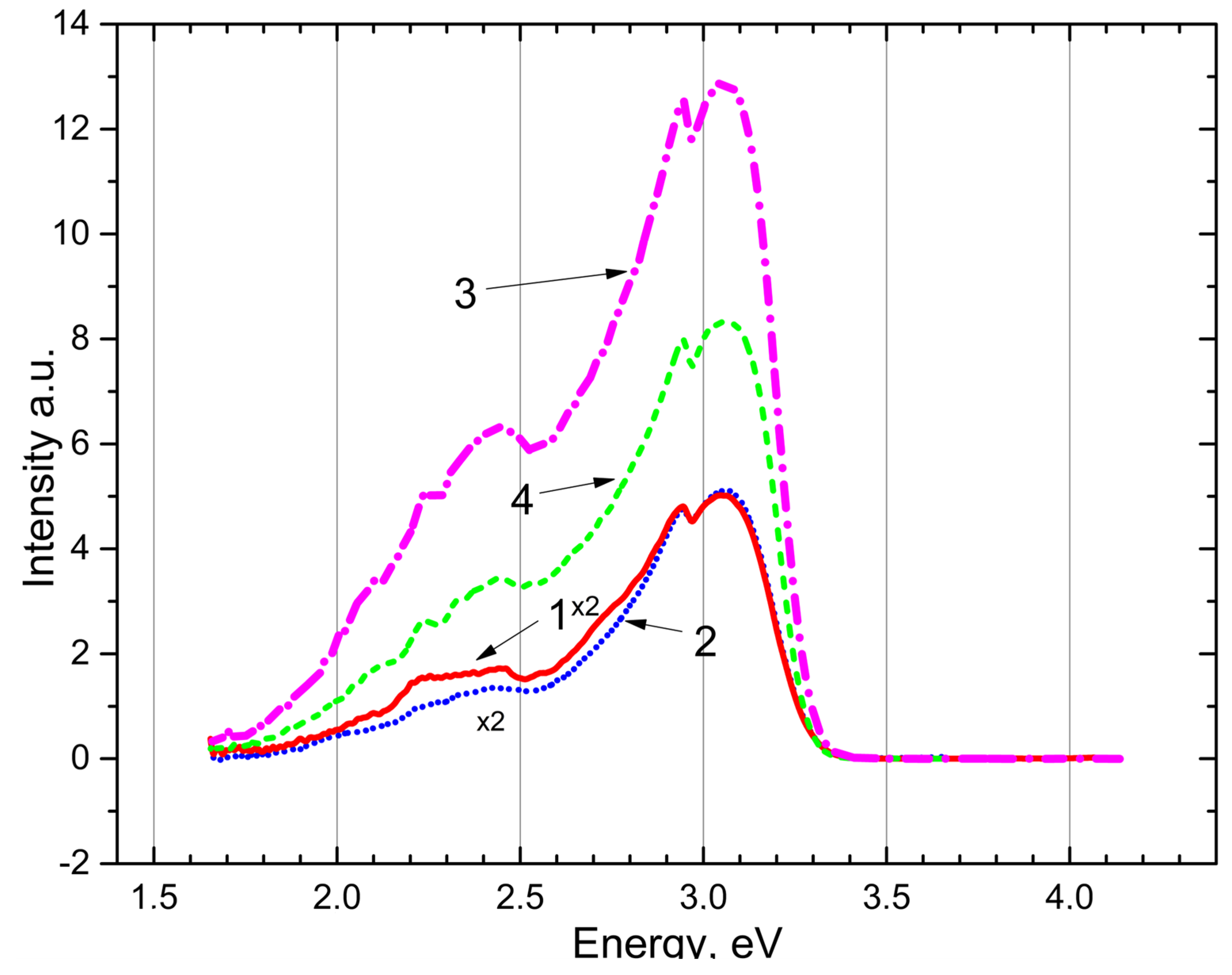 Crystals 13 01054 g004 Crystals 13 01054 g004