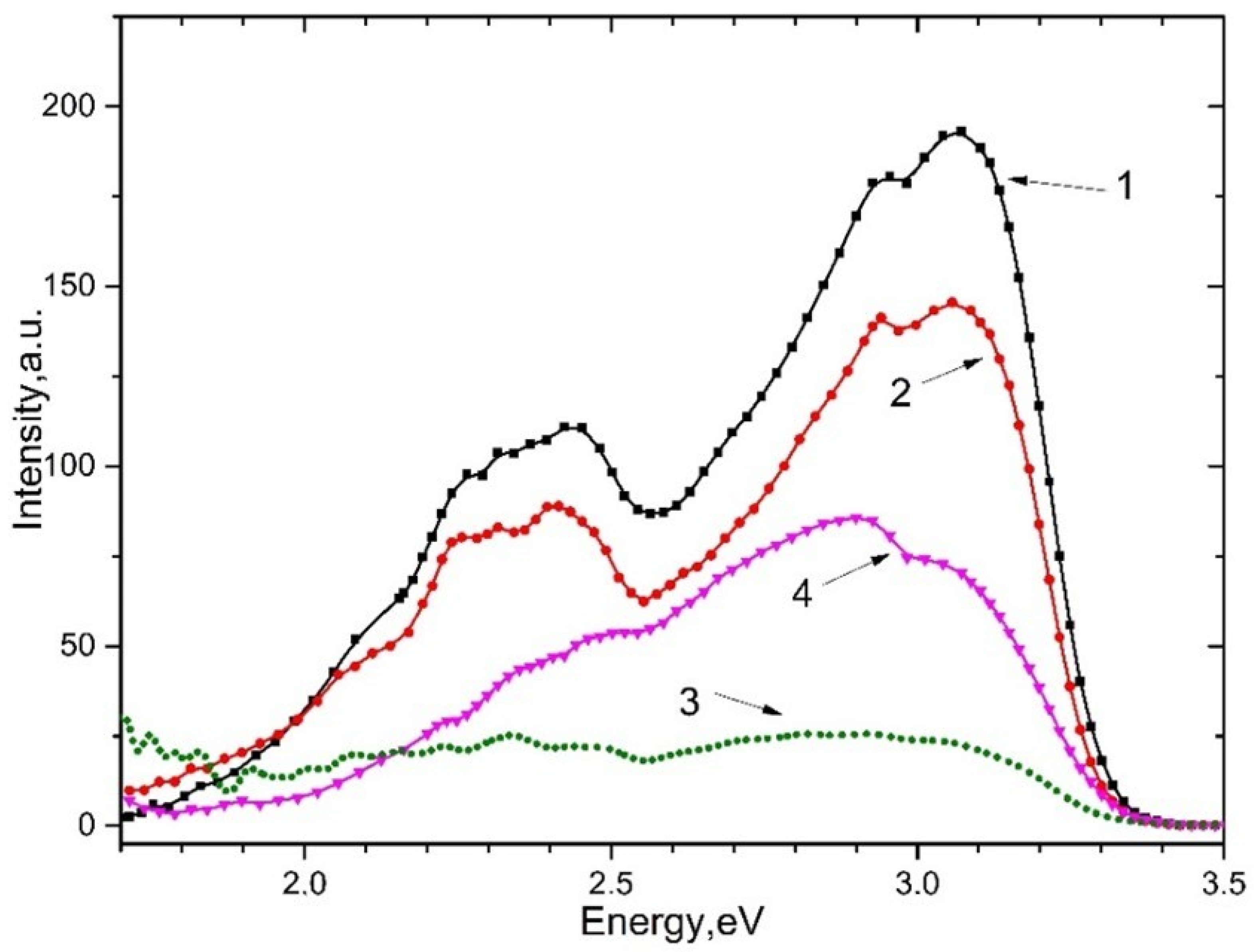 Crystals 13 01054 g005 Crystals 13 01054 g005