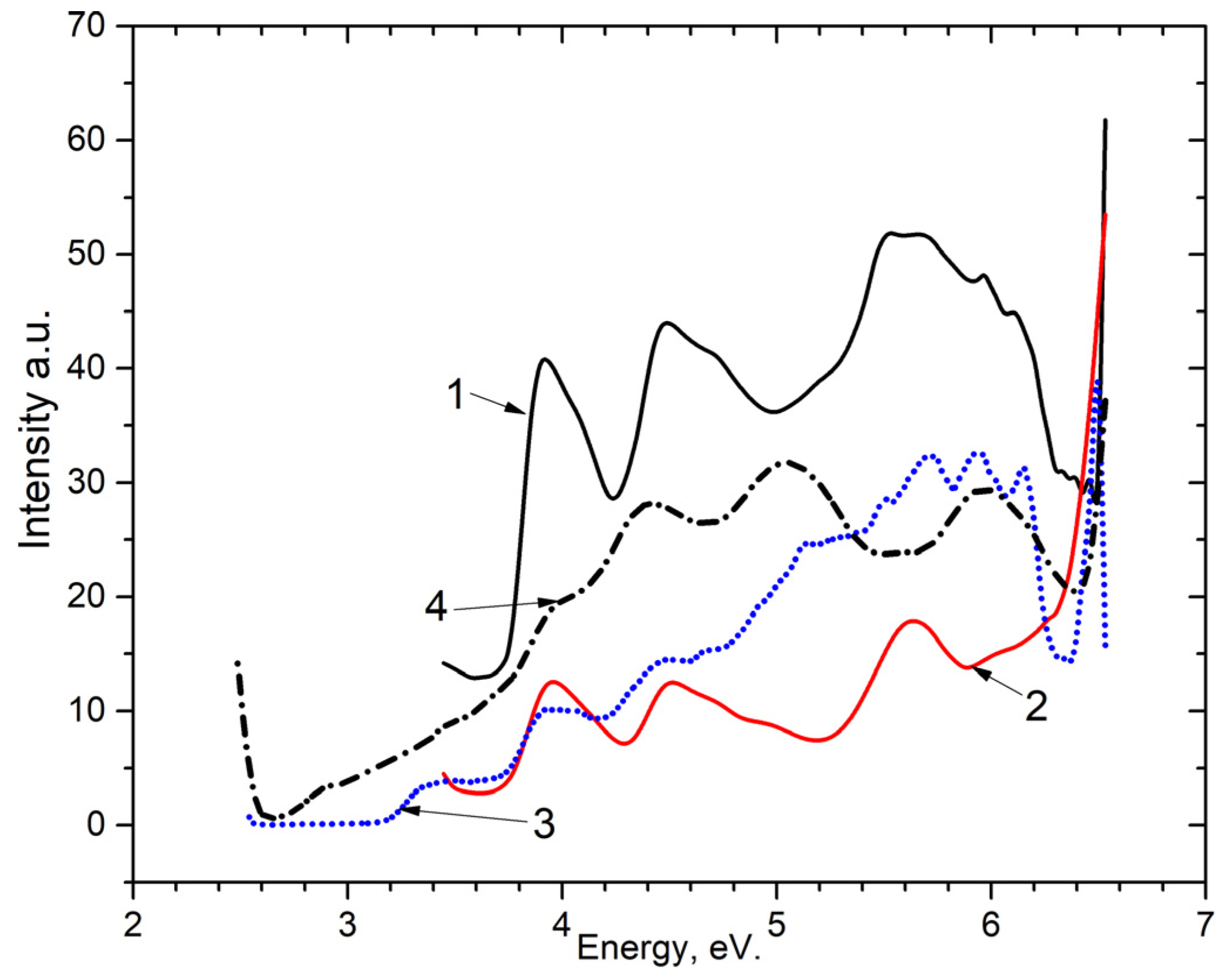 Crystals 13 01054 g006 Crystals 13 01054 g006