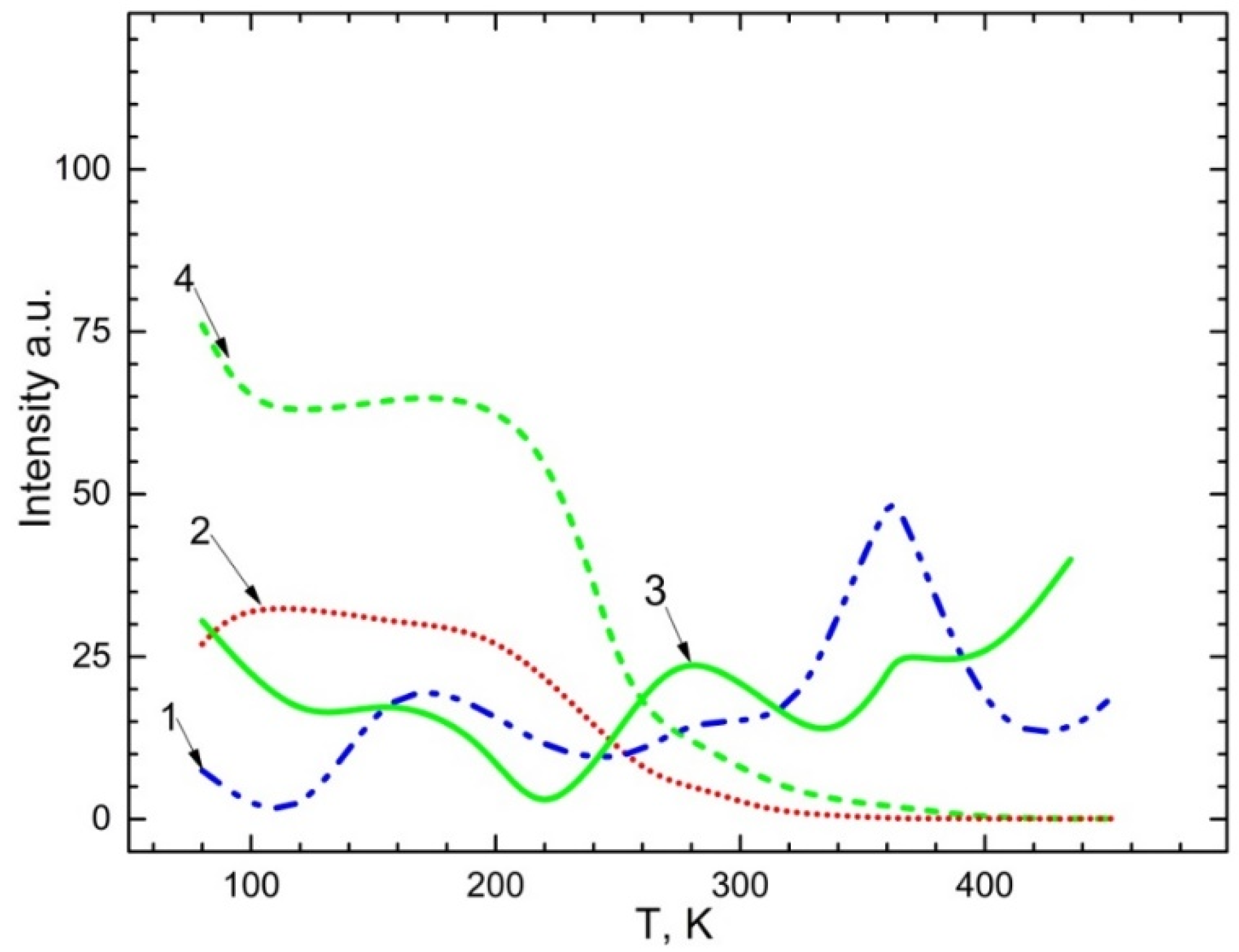 Crystals 13 01054 g007 Crystals 13 01054 g007