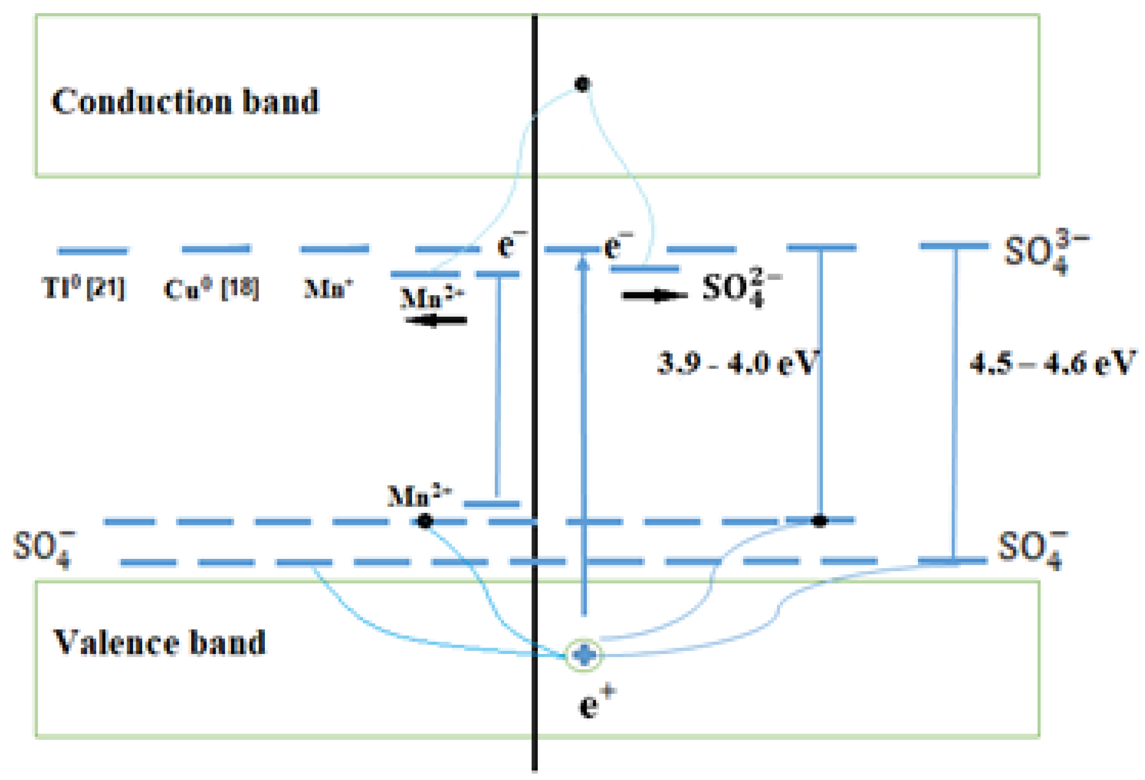 Crystals 13 01054 g008 Crystals 13 01054 g008