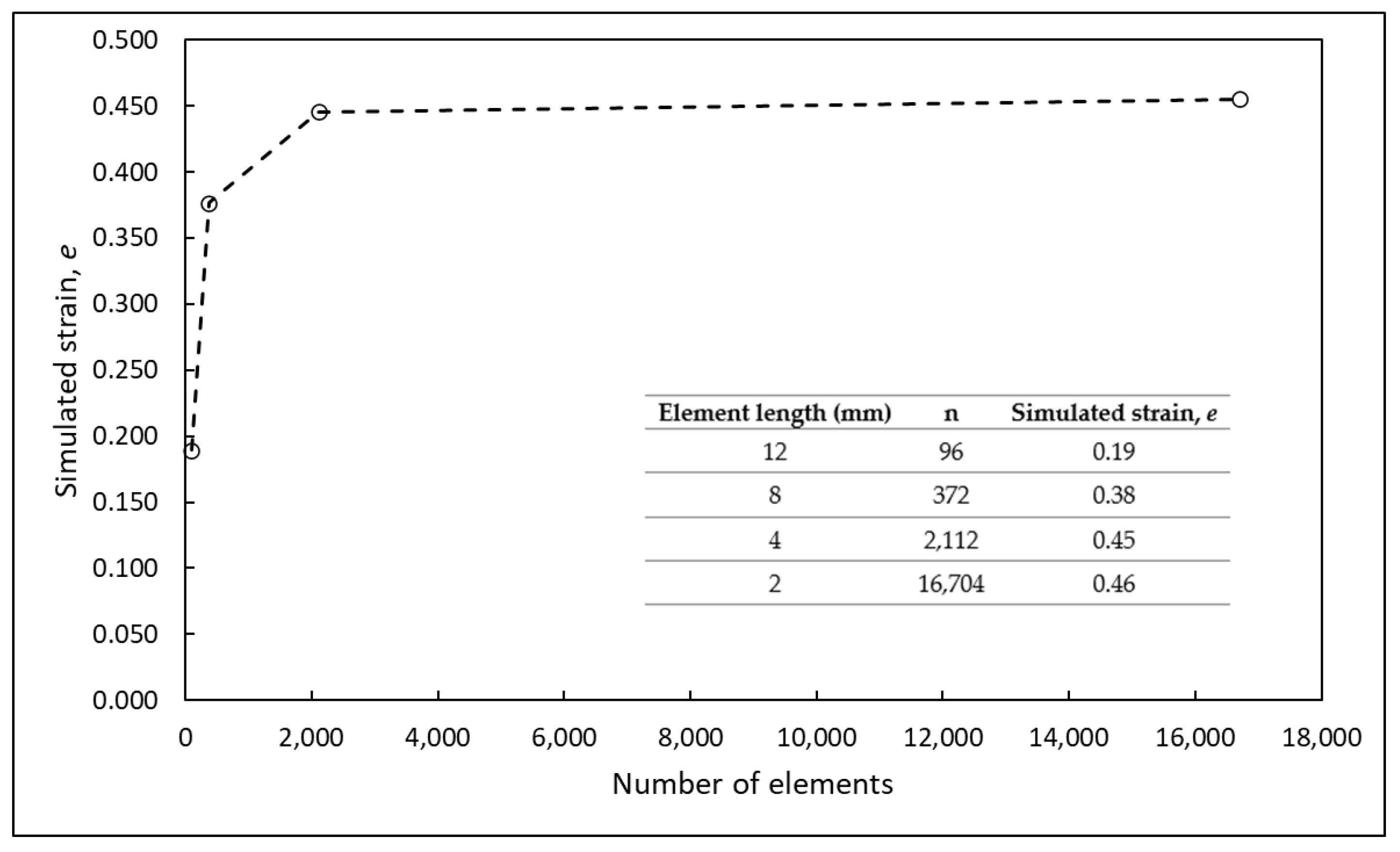 Crystals 13 01055 g002