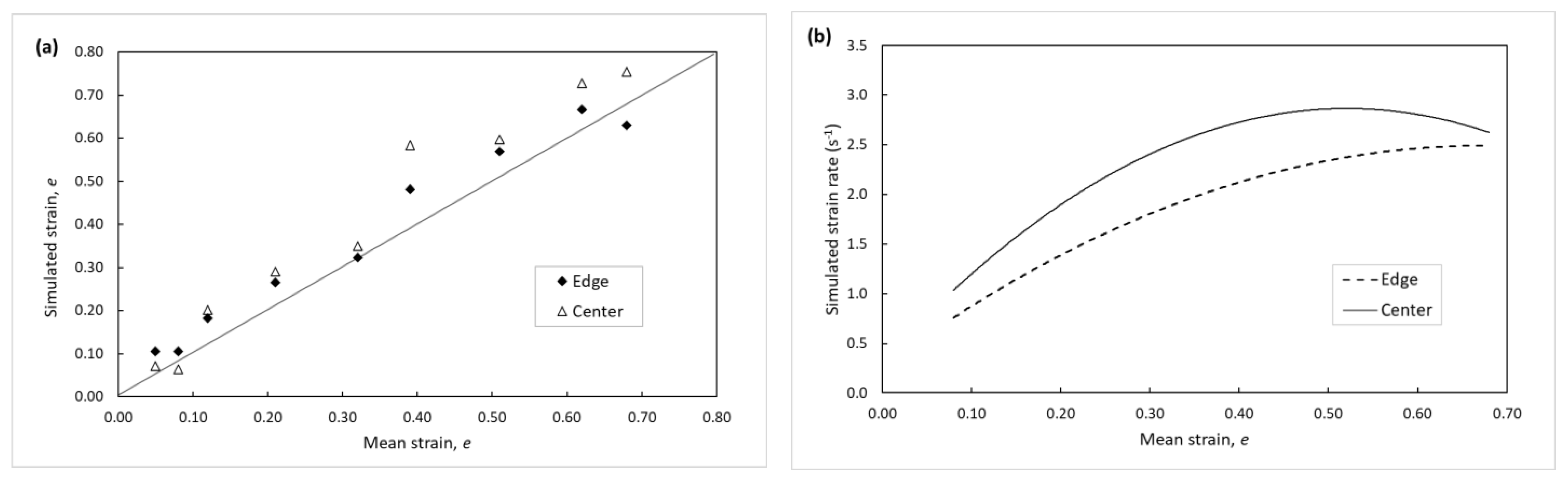 Crystals 13 01055 g008