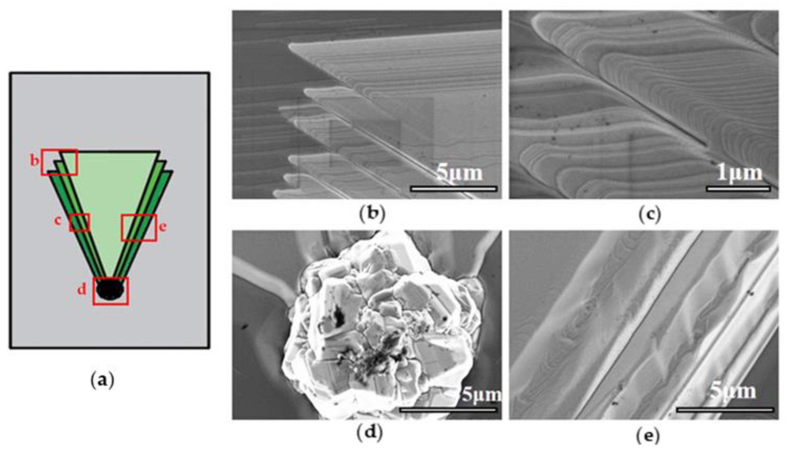 Crystals 13 01056 g005 Crystals 13 01056 g005