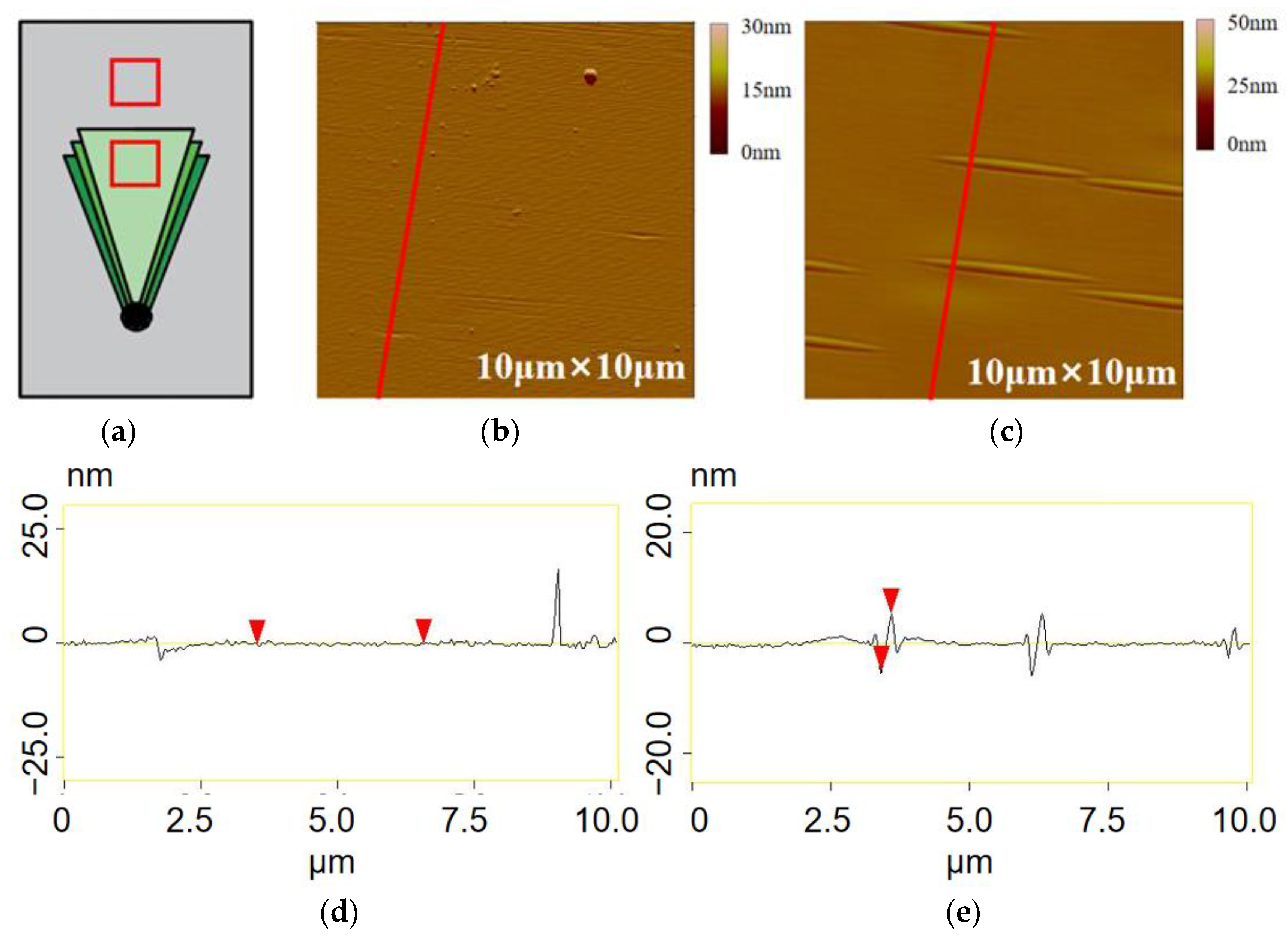 Crystals 13 01056 g007 Crystals 13 01056 g007