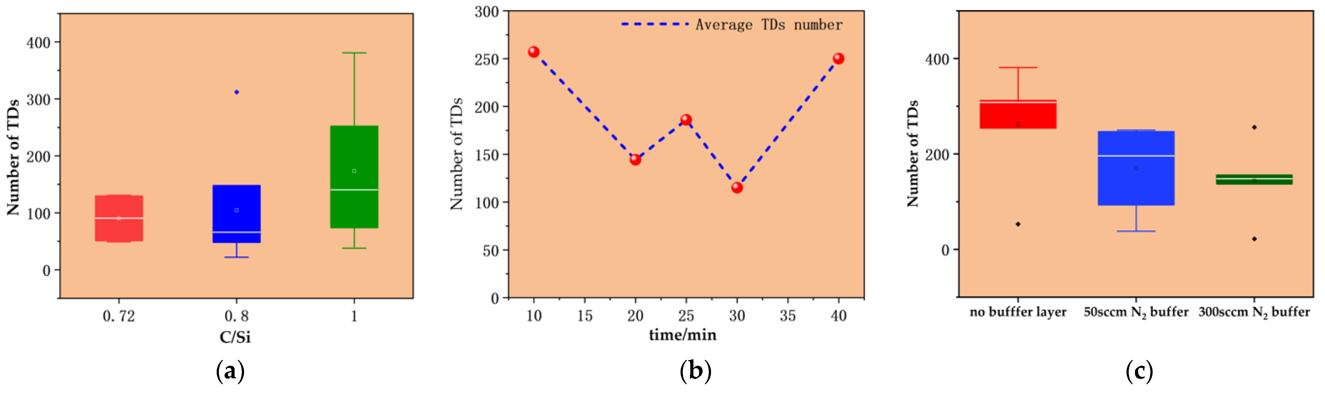 Crystals 13 01056 g009 Crystals 13 01056 g009