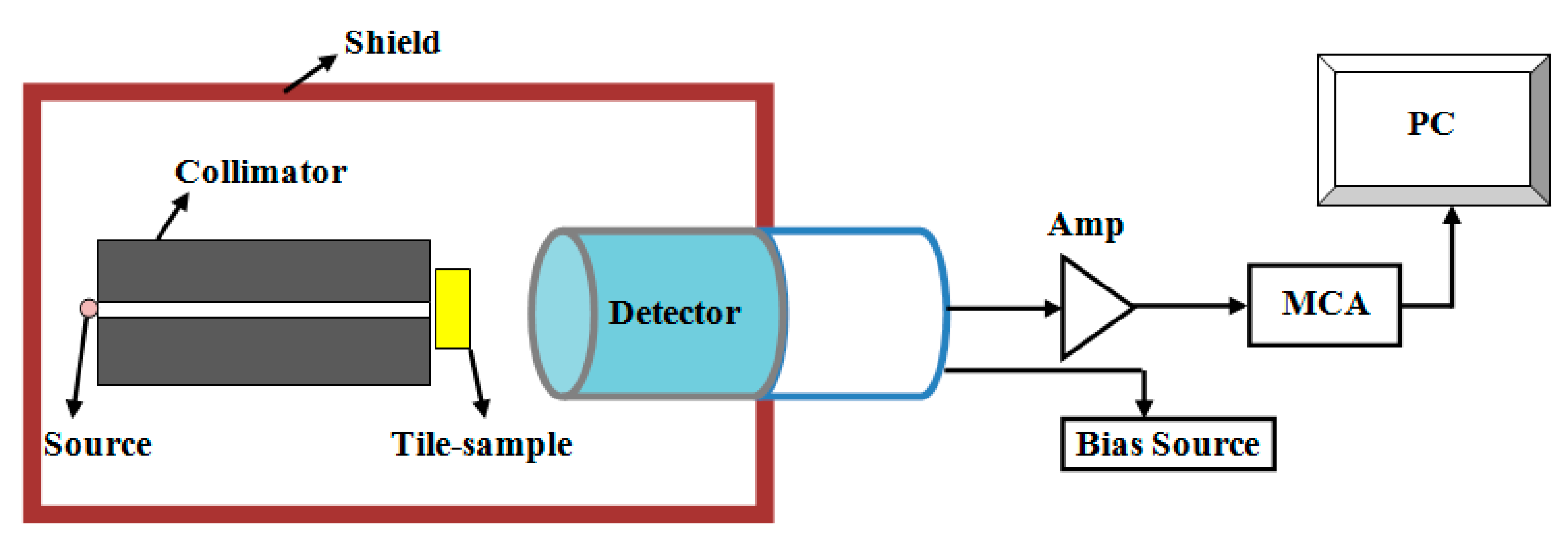 Crystals 13 01057 g005 Crystals 13 01057 g005